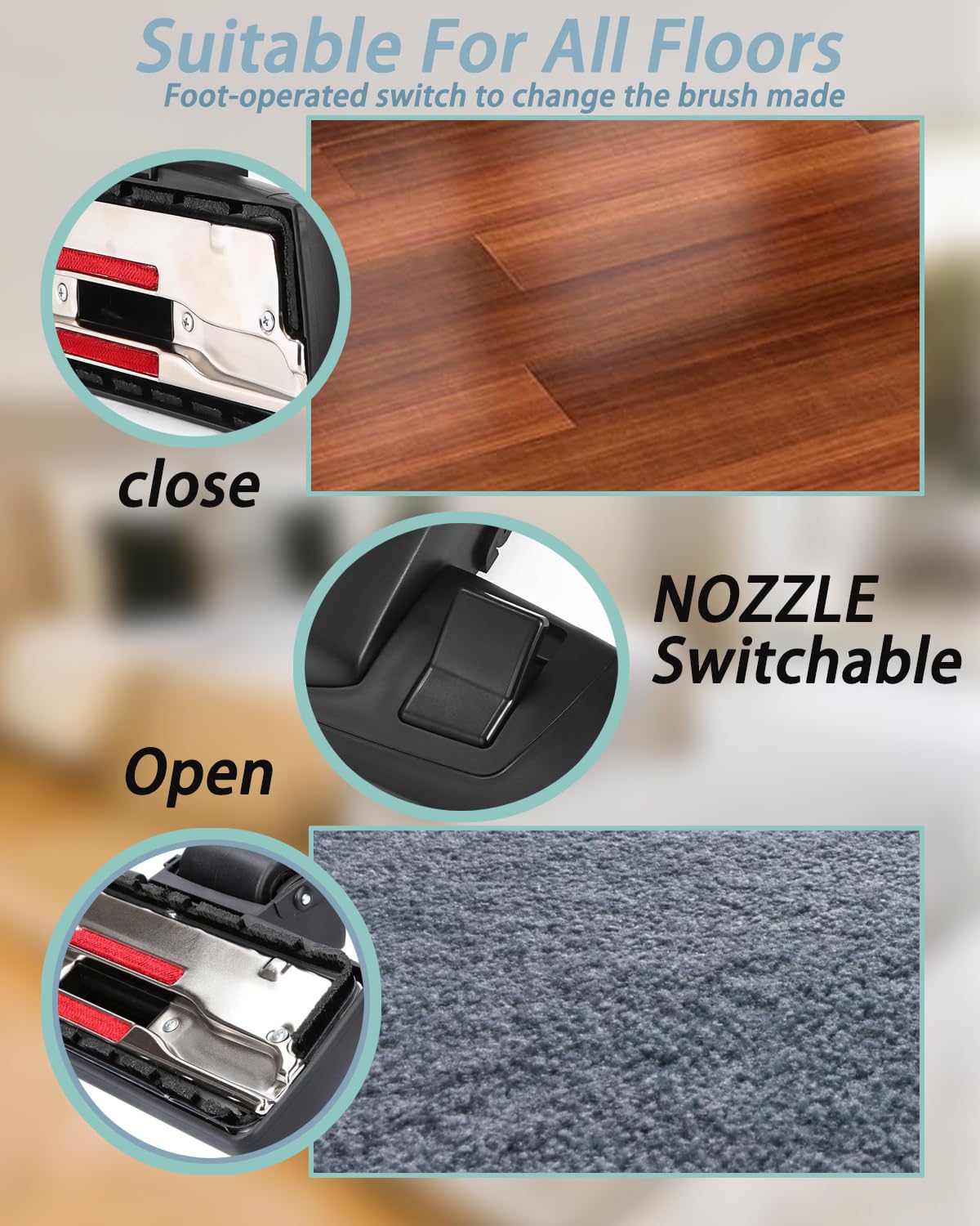 Bocchetta per pavimenti Miele,35 mm combinata per pavimenti per C1/2/3,S 8340 S8340 EcoLine PowerLine SBD 285-3 S5 S 5 S5210 S771 S 771 S 8310 S8310 S 8390,con dispositivo di bloccaggio e parcheggio