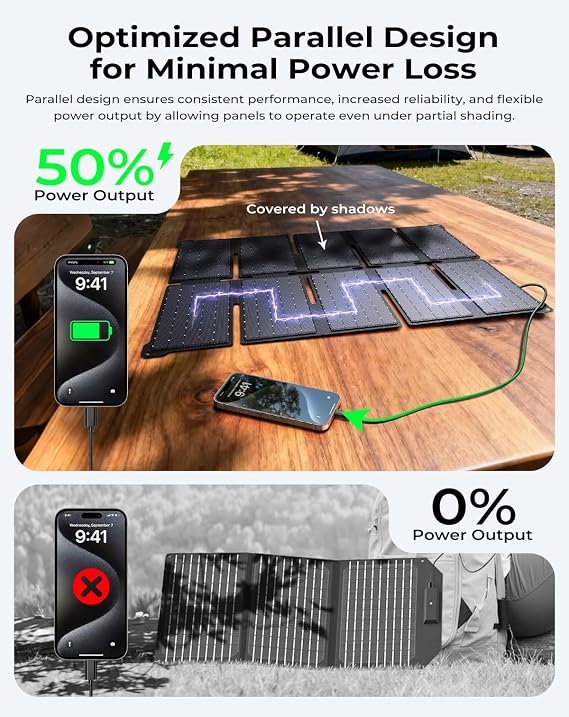 [Upgraded] BigBlue 35W Solar Charger with Fast Charging USB-A/PD 25W USB-C | IP68 Waterproof, 25.4% High Efficiency, Lighweight Solar Panels for iPhone/Android, iPad, Power Bank, Camping, Backpacking