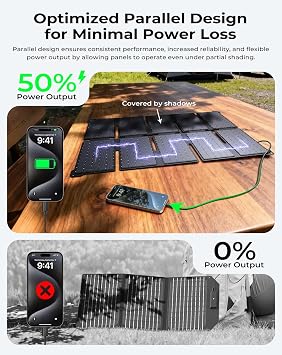 [Upgraded] BigBlue 35W Solar Charger with Fast Charging USB-A/PD 25W USB-C | IP68 Waterproof, 25.4% High Efficiency, Lighweight Solar Panels for iPhone/Android, iPad, Power Bank, Camping, Backpacking