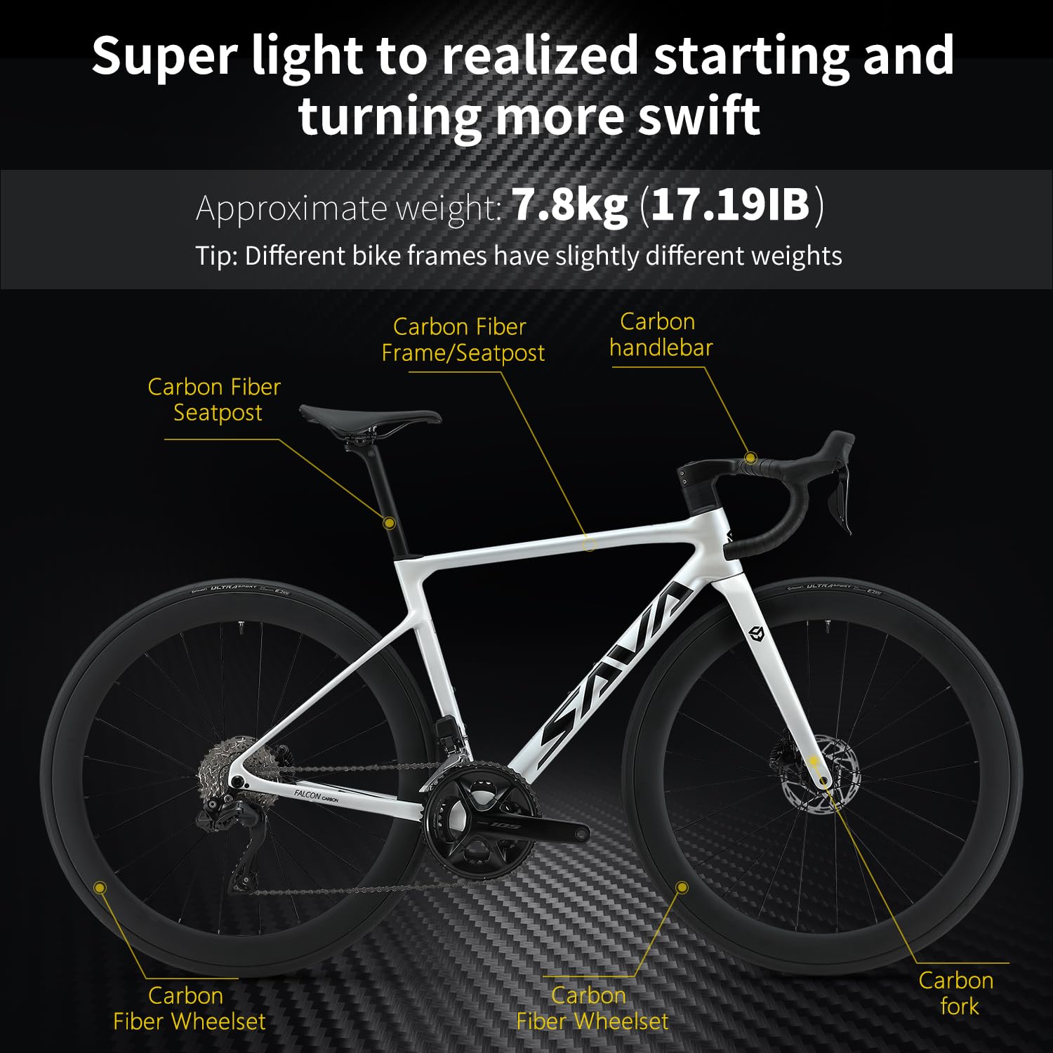 SAVADECK Carbon Road Bike Lightweight 24-Speed Shifting Road Bicycle with Shimano 105 Di2 7170 Groupset, T1000 Carbon Frame with 700C Carbon Wheelset Disc Brake Race Bikes?Black White, 49cm?