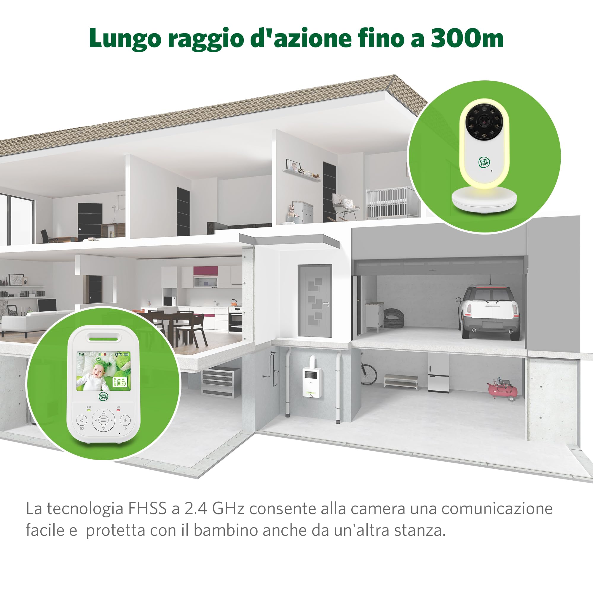 LeapFrog LF2423 Baby Monitor with Night Light Camera, 2600mAh Smart Baby Surveillance Camera with 2.8" IPS Screen, Night Vision, Temperature Monitoring, Two-Way Communication