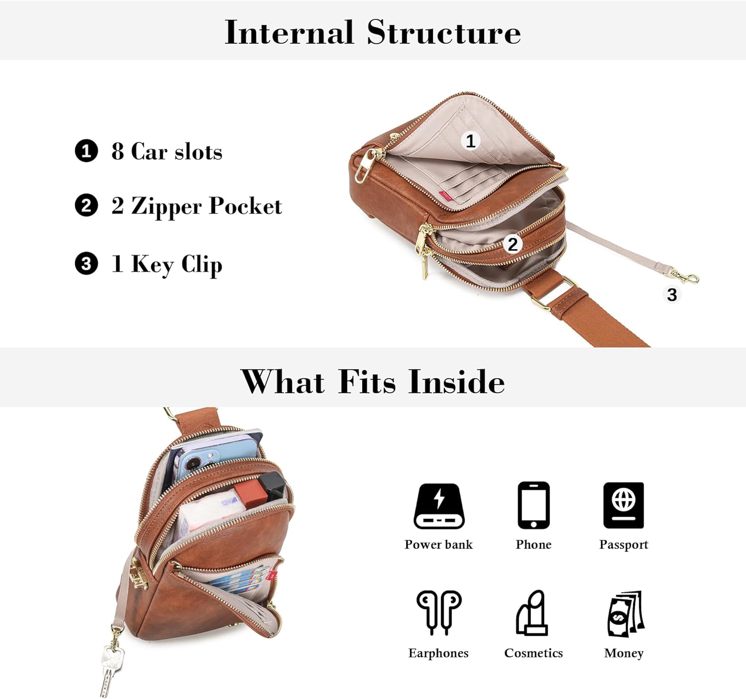 INICAT RFID Blocking Sling Bag, Anti Theft Crossbody Bag for Women, Travel Fanny Pack Style Purse, Vegan Leather - Image 5