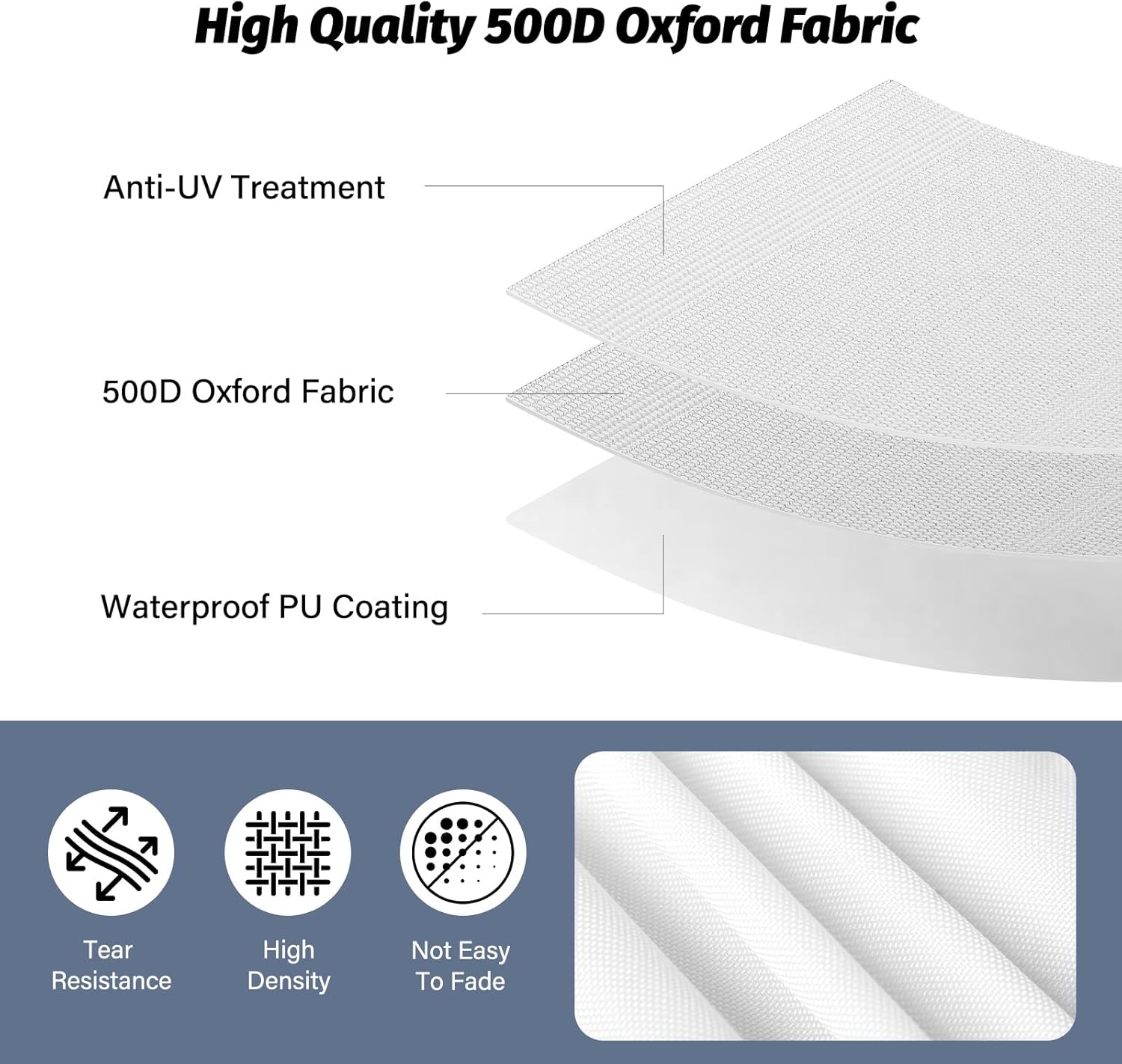 10x10 Canopy Replacement Top, 500D Heavy Duty Waterproof Canopy Replacement Top for Peak Pole Straight Leg Frame, Pop Up Canopy Tent Cover with UV Protection Coating, 4 Sandbags, Top Only (White)