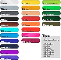 Vista 11 de 9KM DWLIFE Tela, tela de nailon Ripstop impermeable color cian oscuro 40D, 60 x 39 pulgadas, ligera, revestimiento de PU, tela hermética