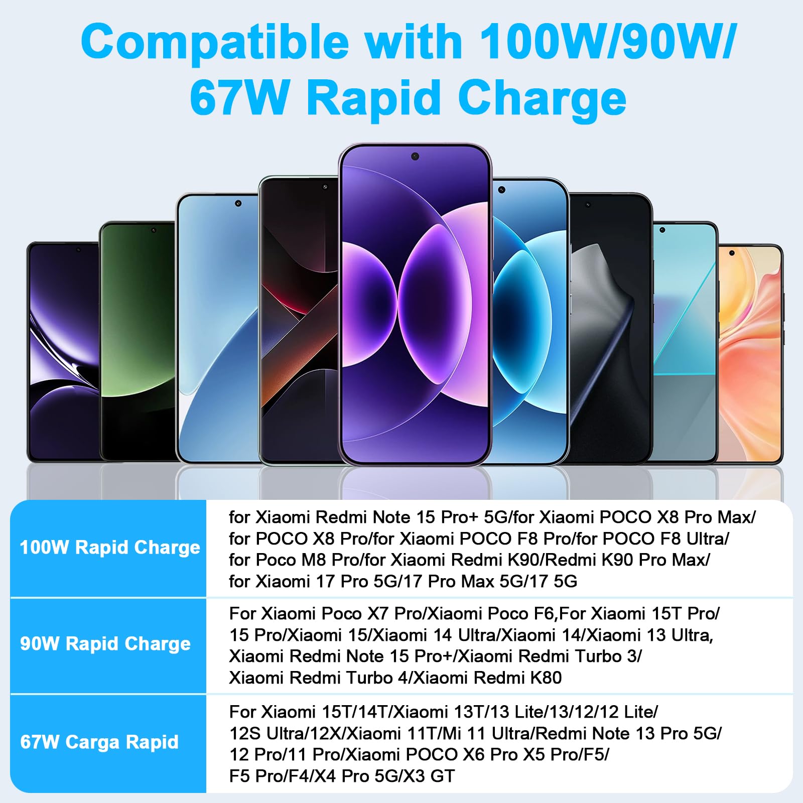 ASKUBSKU Caricatore 100W e Cavo USB C per Xiaomi Redmi Note 15 Pro+ POCO X8 Pro Max F8 Ultra 17 Pro MAX 5G,Rapida Ricarica Adattatore di Caricabatterie e 1Metro Cavo Tipo C da 6A per Redmi K90 Pro Max