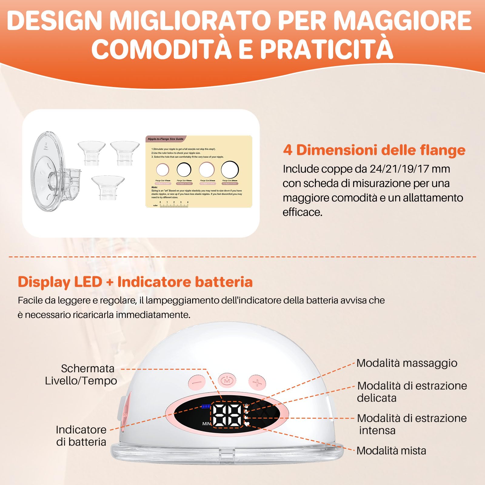 FUNYKICH Tiralatte Elettrico Indossabile Senza Mani,4 Modalità/12 Livelli di Suzione,Flange 17/19/21/24 mm,Tiralatte Elettrico Silenzioso,Senza BPA,Aspirazione a 300 mmHg,Portatile con Custodia