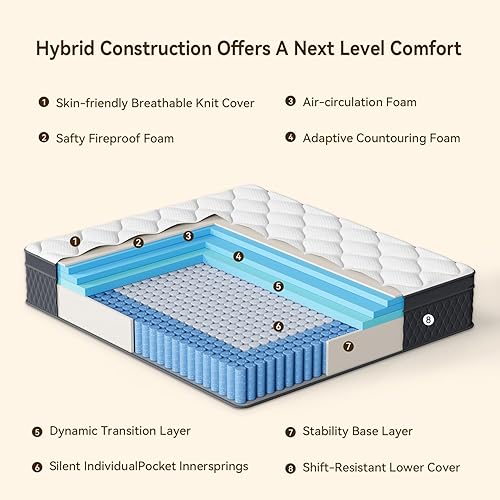 Miniatura 6 de Topllen Colchón híbrido Queen de 12 pulgadas, espuma viscoelástica y resortes embolsados individualmente para aislamiento de movimiento, soporte de