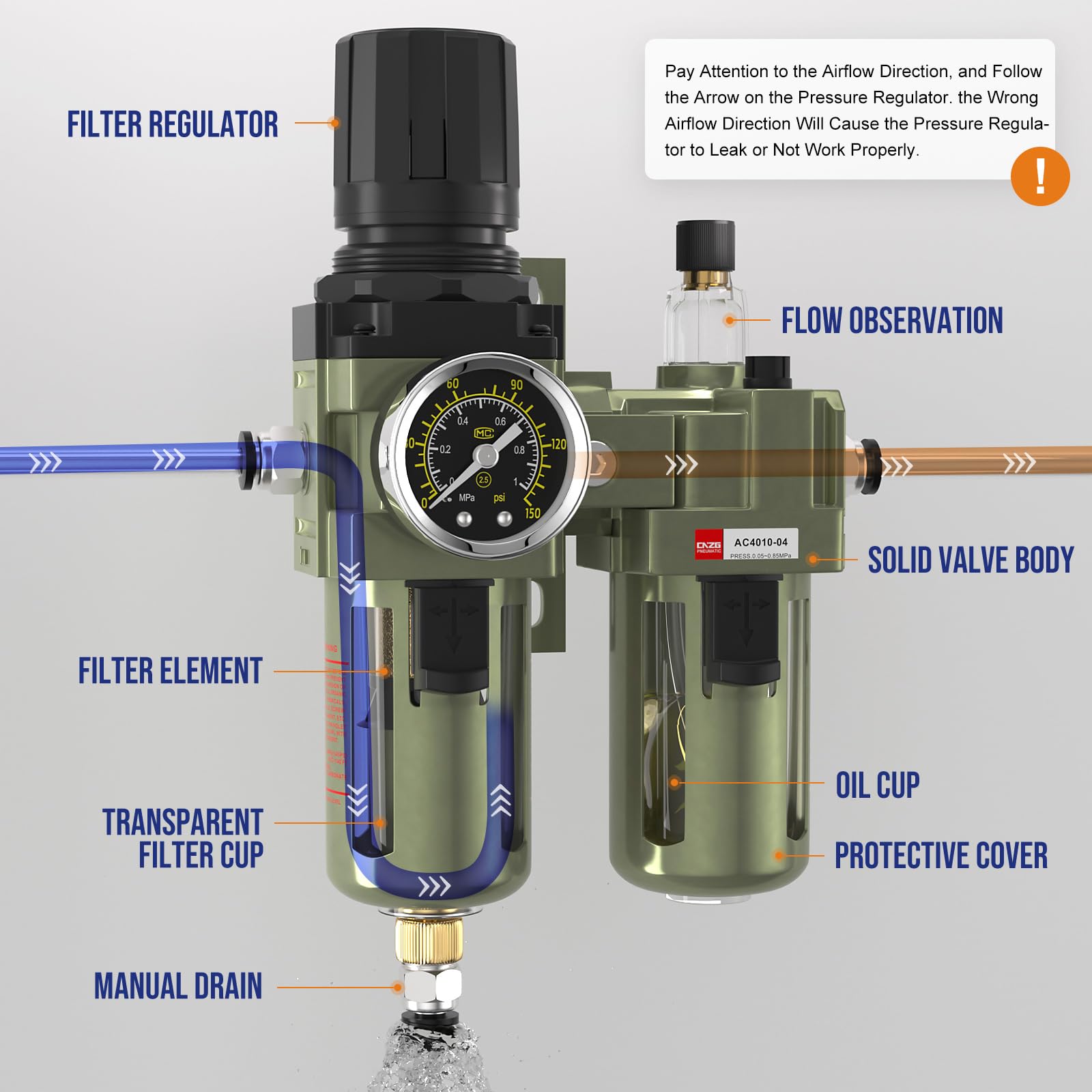 NPT 1/2 Regulador de aire con manómetro, compresor de aire separador de agua con accesorios, filtro de aire comprimido neumático trampa de aceite a presión (AC4010-04)