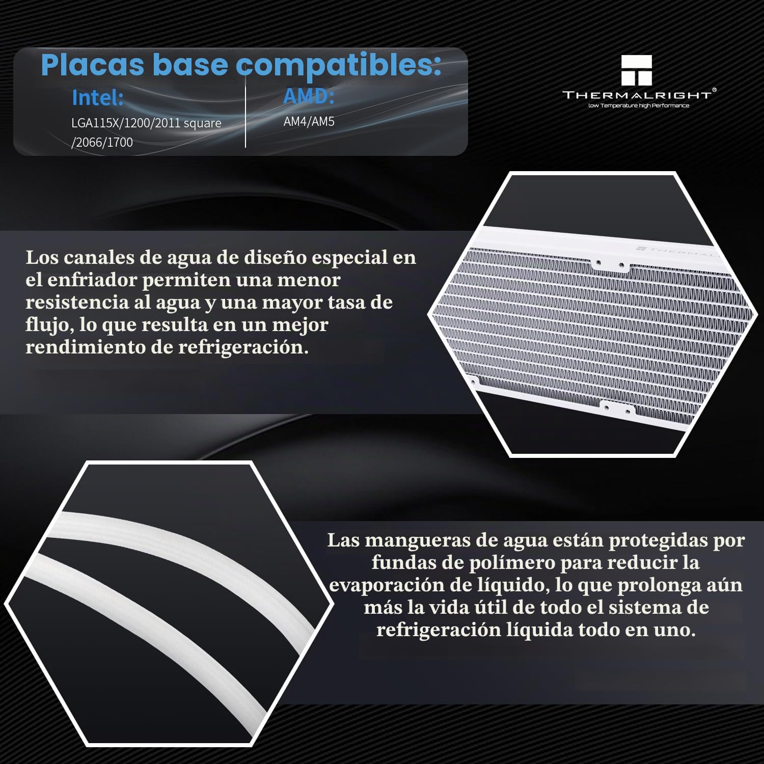Thermalright Core Matrix 360 ARGB White V2, Enfriador líquido para CPU, AIO de 360mm con efecto de iluminación de espejo infinito, Para AM4/AM5, Intel LGA1851/1700