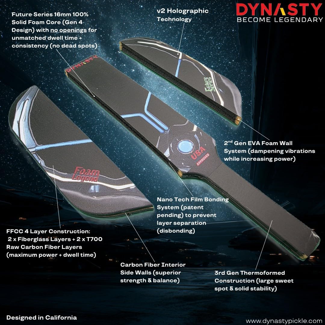 Dynasty Foam Legend Future Series Gen 4.5 with 4-Layer Face *Power Series PBCoR .43* USAPA/Featherweight 3D18K Carbon Fiber Gen 3.5 Pickleball Paddle - Image 5