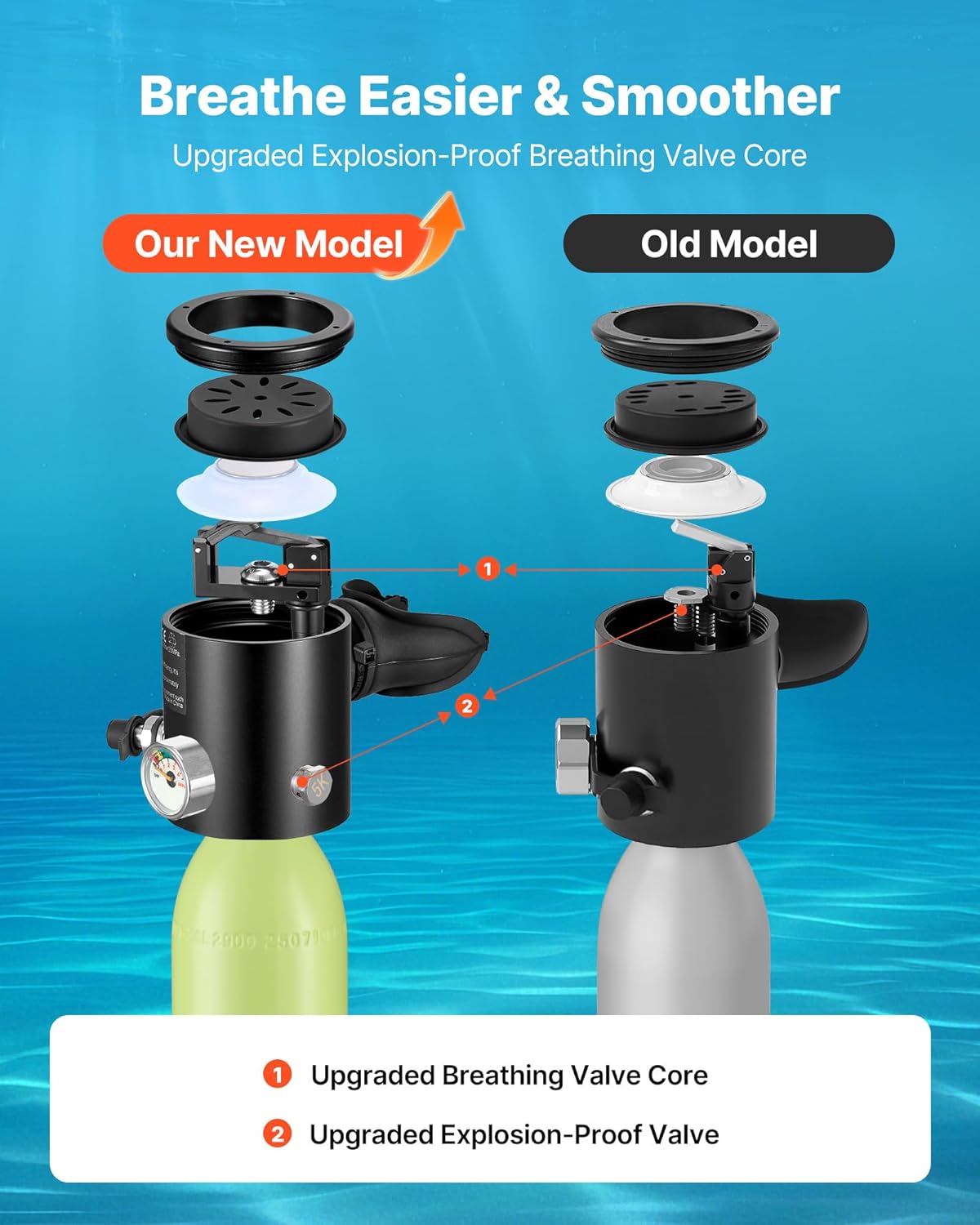 VEVOR Mini Scuba Tank, 0.5L Portable Diving Tank for Underwater Breathing, Reusable Lung Diving Cylinder up to 10 Minutes Dive Time, Emergency Rescue Pony Bottle with Bag and Lanyard for Snorkeling