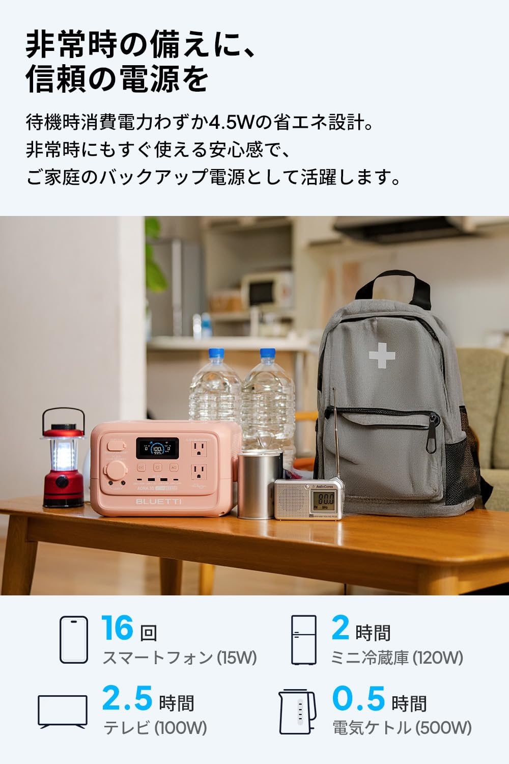 Amazon.co.jp: BLUETTI AORA 30 V2 ポータブル電源 と 60W ソーラー
