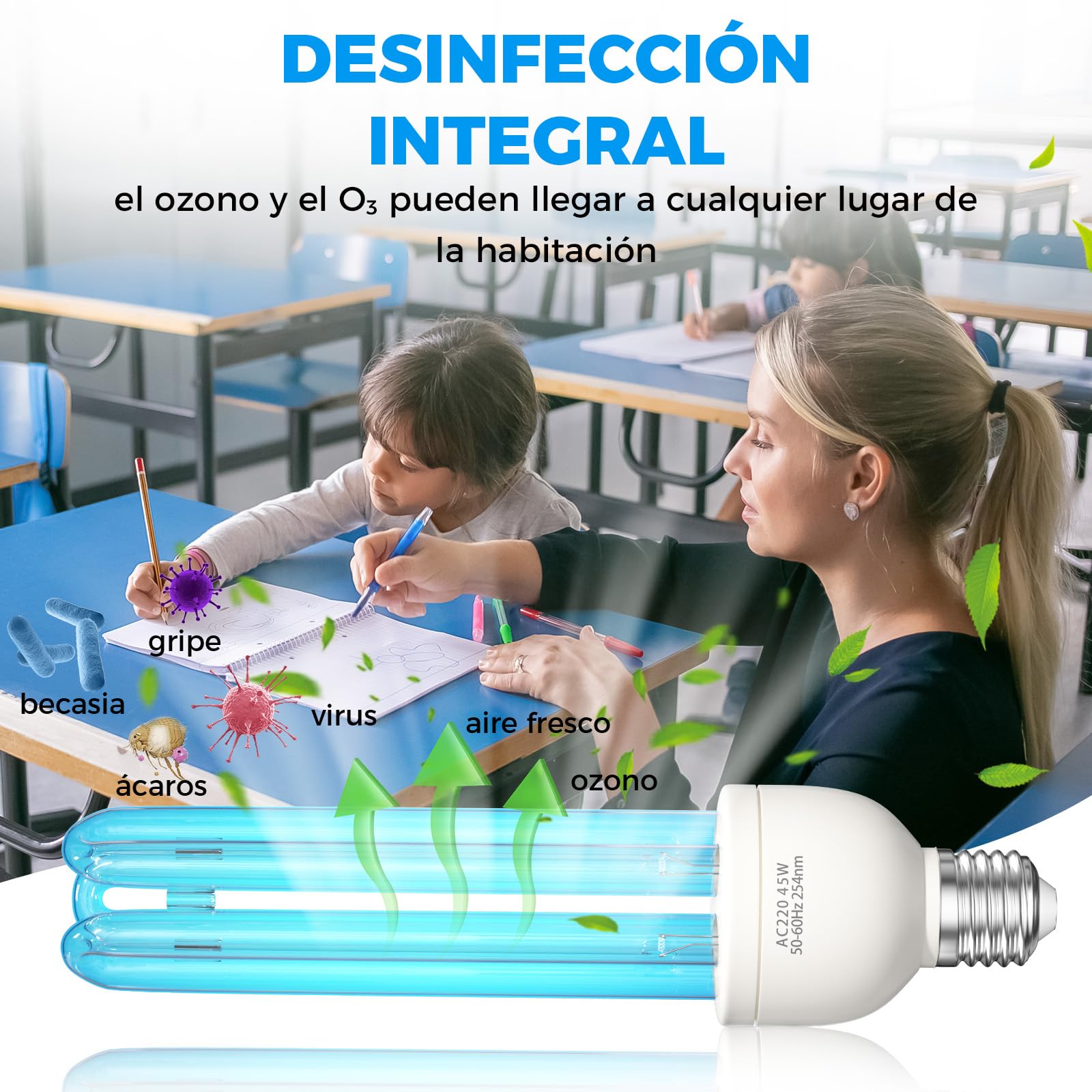 Lámpara de Desinfección de Ozono 45W,Lámpara de Desinfección UV E27, Germicida con Luz de Ozono,Perfecta para Escuela,Hotel,Hospital,Laboratorios,Oficina,Cantina