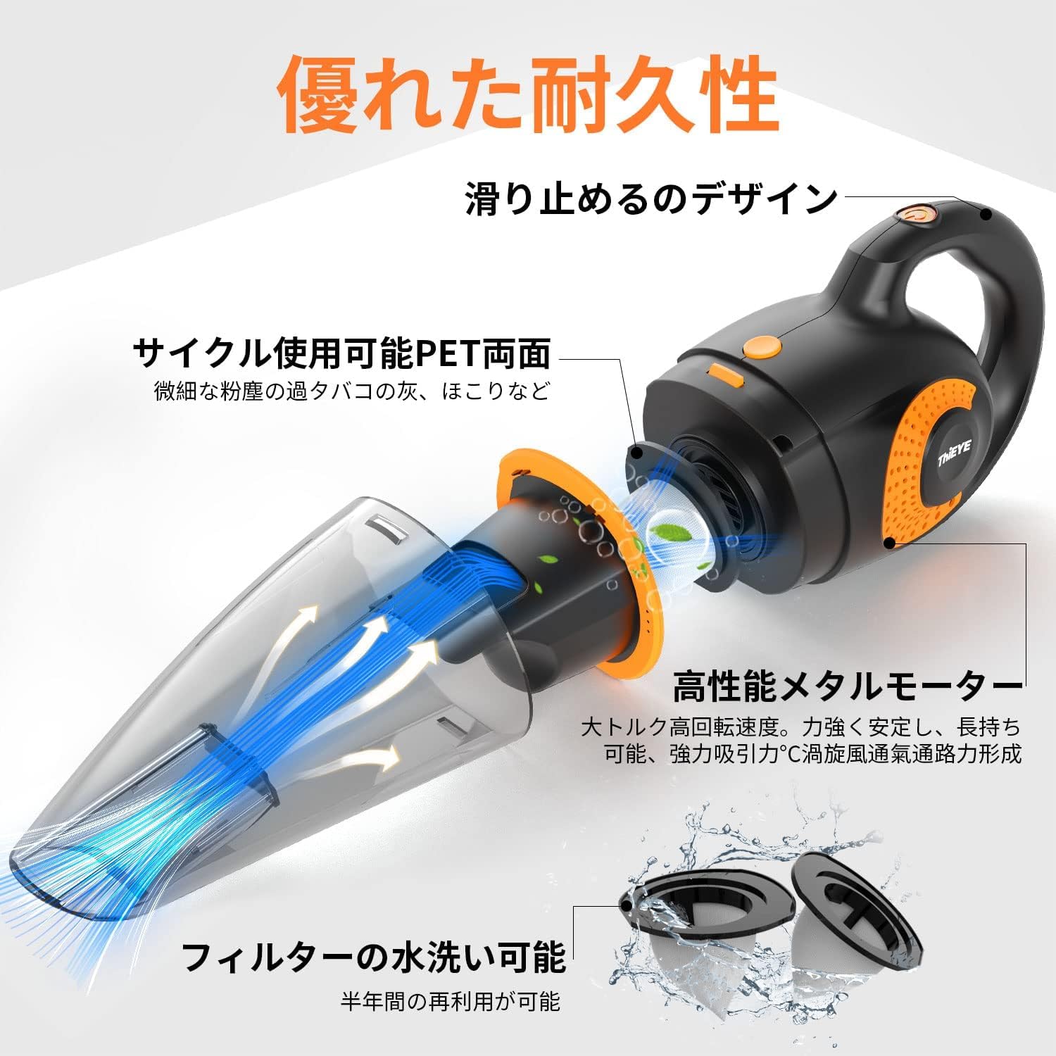 13000Pa強力吸引ハンディクリーナー 25分連続稼働 コードレス 13000Pa強力吸引ハンディクリーナー 25分連続稼働 コードレス