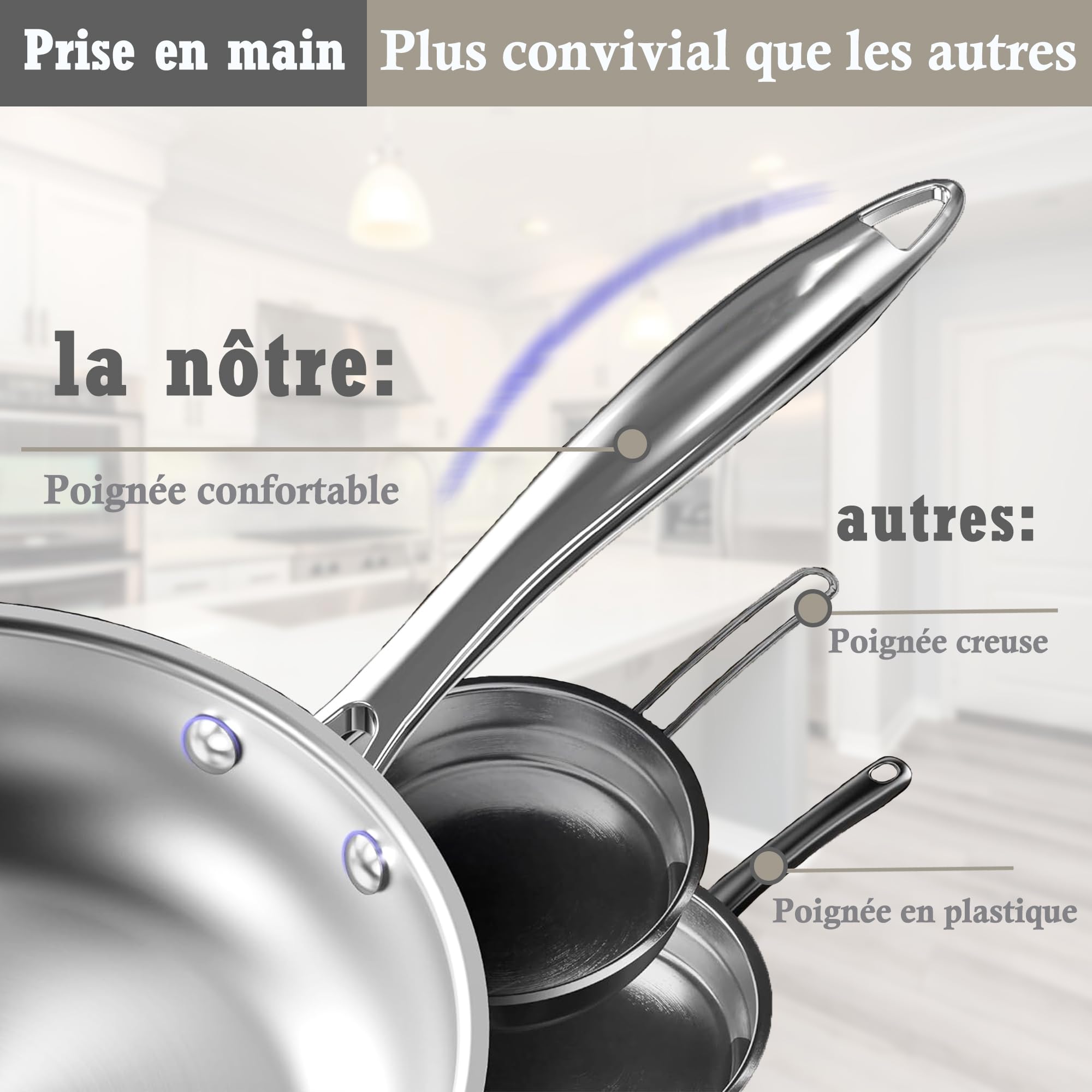 Ensemble de Casseroles et Poêles en Acier Inoxydable, 6 Pièces, Set de Batterie de Cuisine Antiadhésif Compatible Induction/Électrique et Gaz, Antiadhésif, Sûr au Four et Lave-vaisselle