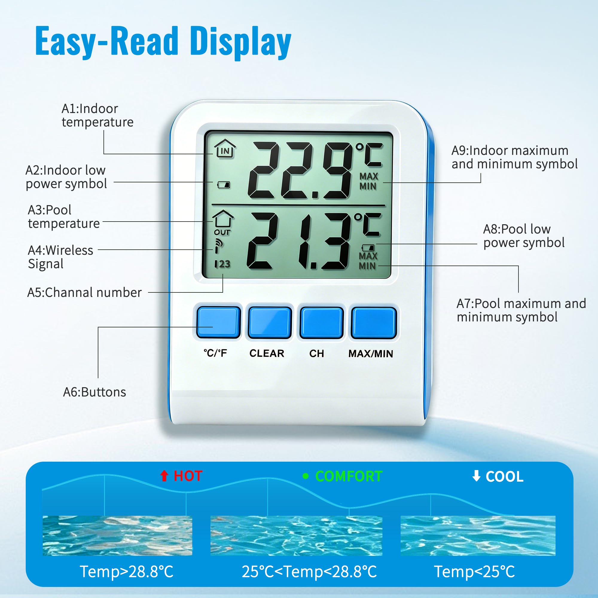 Thermomètre numérique sans fil pour piscine, thermomètre flottant, étanche IPX8, thermomètre à 3 canaux pour piscines, baignoires, aquariums, jacuzzis et spas, utilisable en intérieur et en extérieur