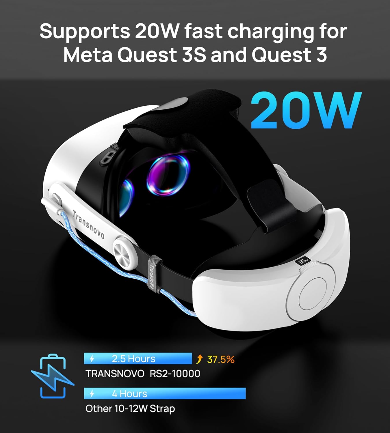 TRANSNOVO Battery Head Strap for Meta Quest 3/Quest 3S, 10000mAh Battery Pack, 20W Fast Charging Elite Strap with Tightening Dial, Adjustable Quest 3 Accessories for Extended VR Playtime, Black