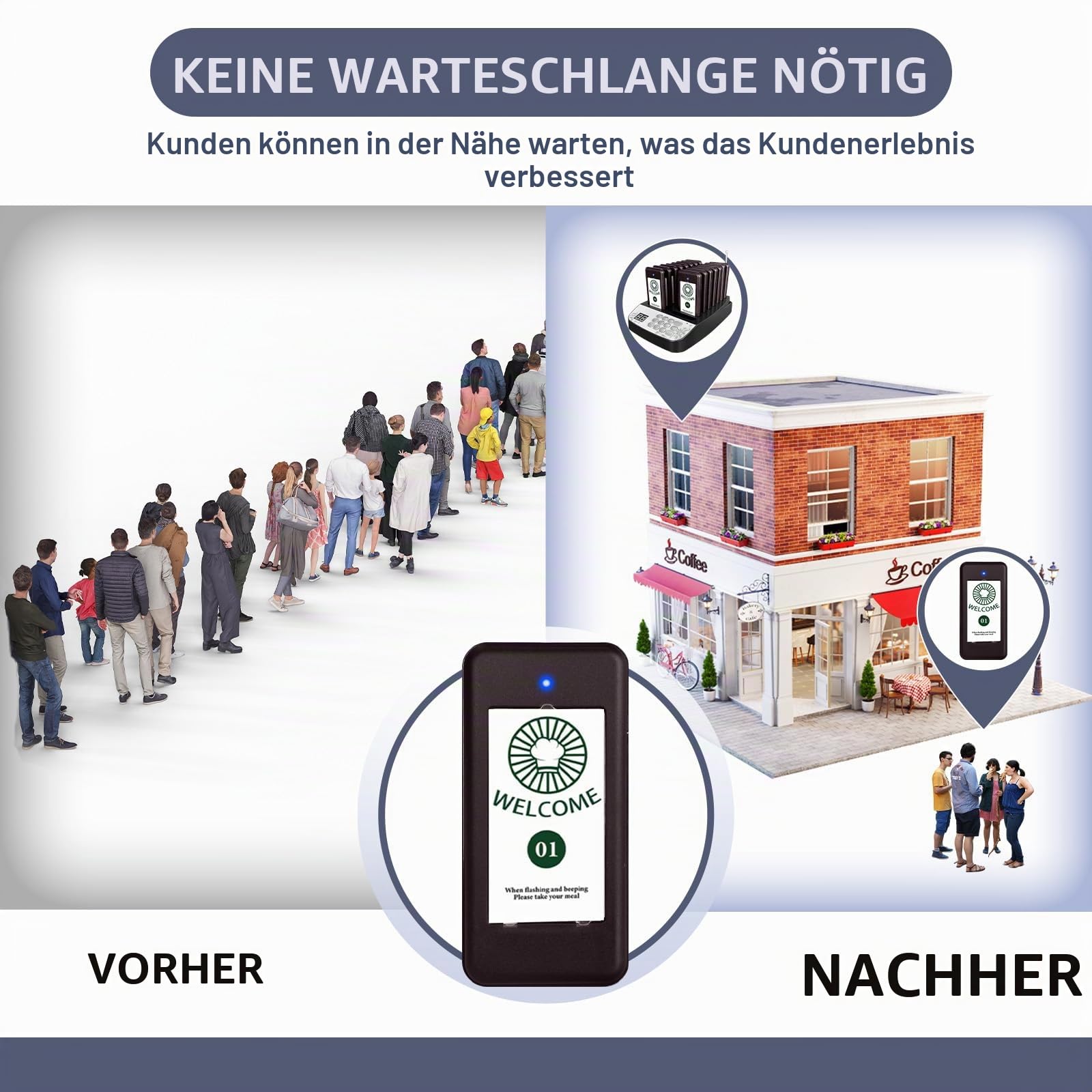 Pager Rufsystem, Rufsystem Gastronomie, 16 Pagers, Draußen 500M