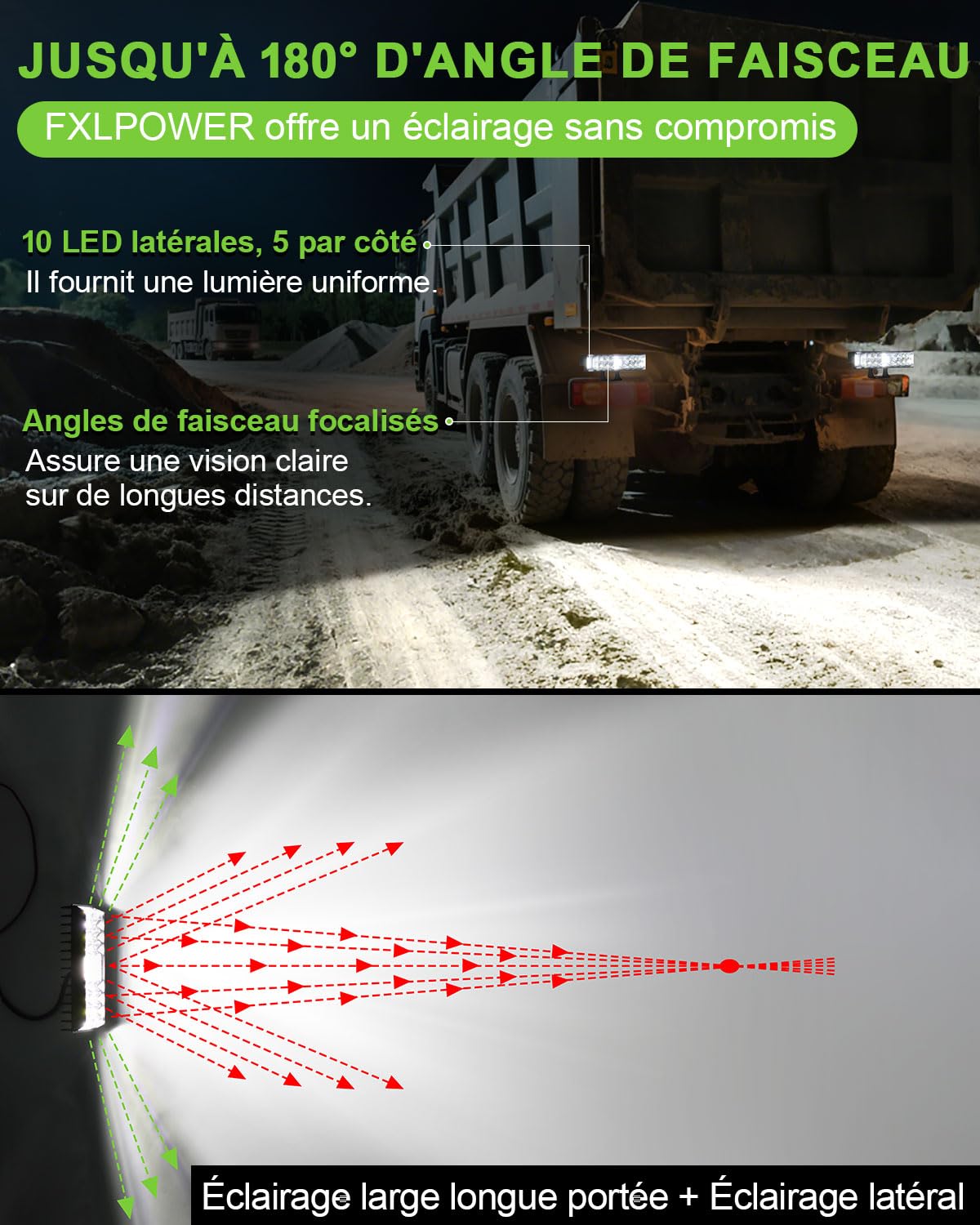 Phare de Travail LED 9-80V 102W pour Véhicule, Lot de 2 | Réflecteur Latéral 270°, 3400 LM, Support Réglable 180°, Feu de Recul pour Tracteur et 4x4, IP65