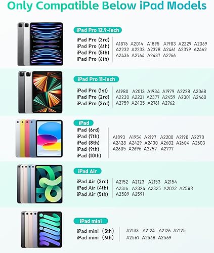 Miniatura 2 de Lápiz de 1 generación para Apple iPad con rechazo de palma, lápiz activo compatible con iPad Pro 1112.9, iPad 109876, iPad Mini 56, iPad Air 345