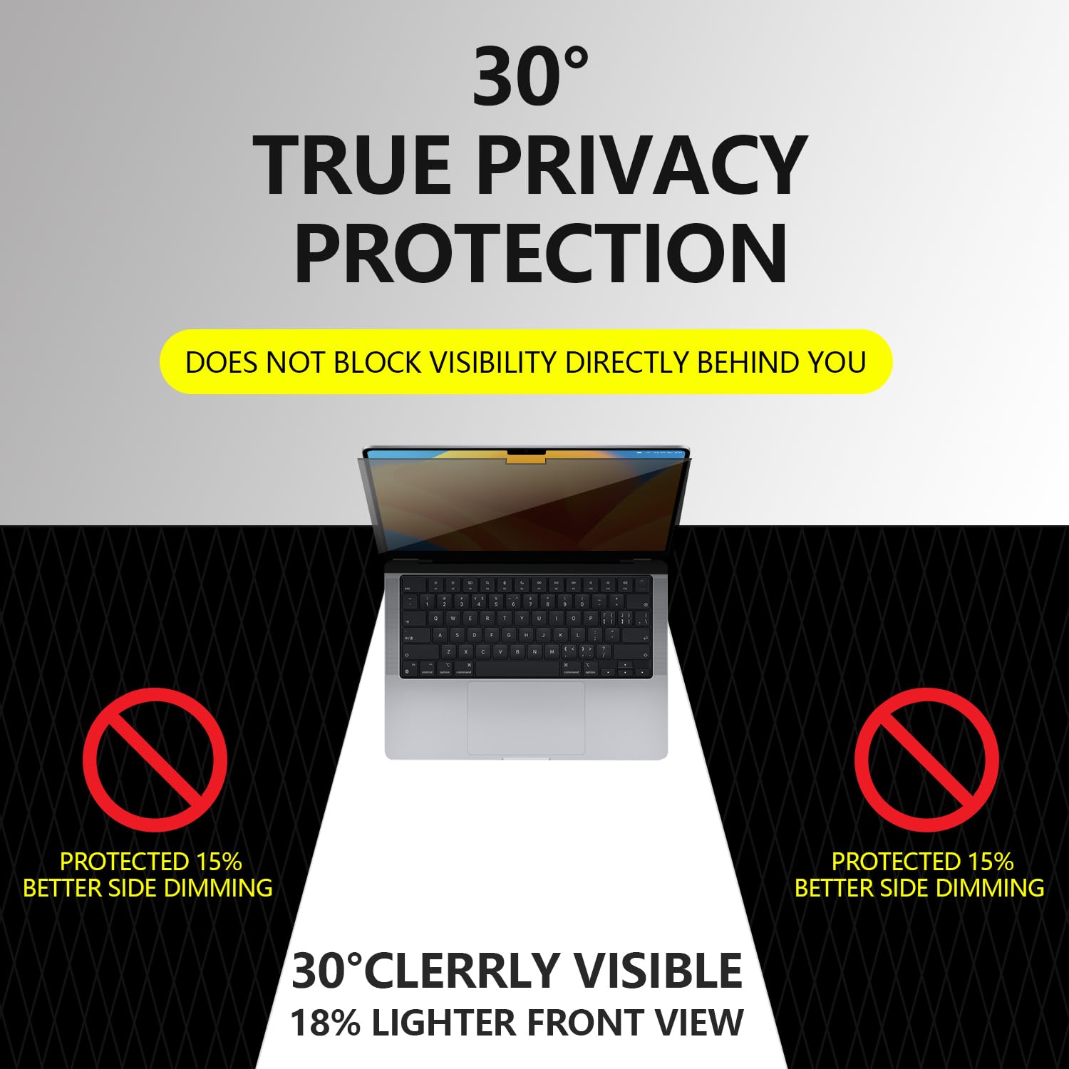 Filtro Magnetico per la Privacy per MacBook PRO da 15 Pollici (2016-2019), Protezione dallo spionaggio, antiglare, Pellicola Protettiva per la Privacy per MacBook PRO da 15 Pollici (A1707, A1990)