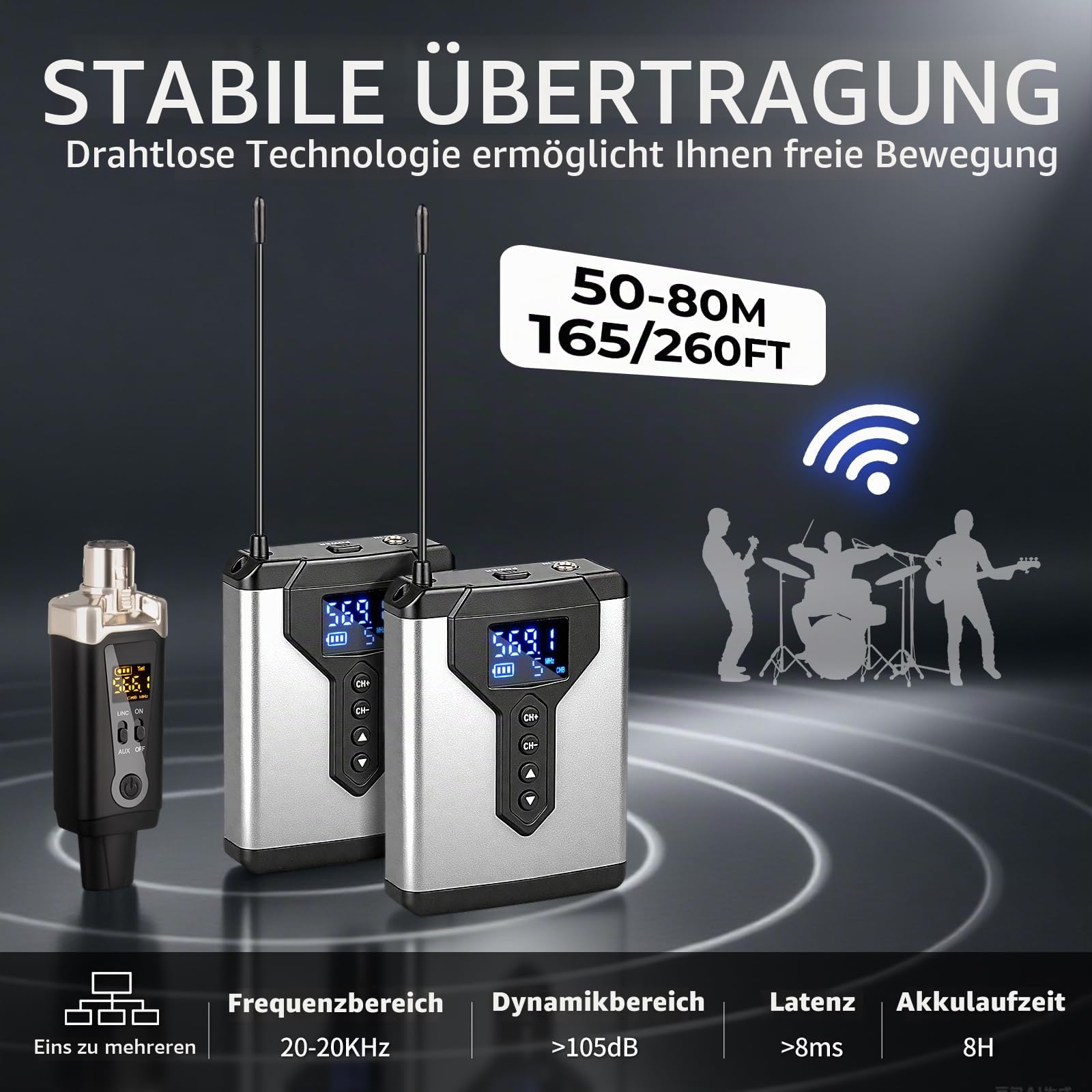 Depusheng T9-2 Drahtloses In-Ear-Monitoring-System mit Senderclip am Empfänger Automatische Kopplung In-Ear-Monitoring für Studio, Gitarre, DJ, Live-Auftritte (4)