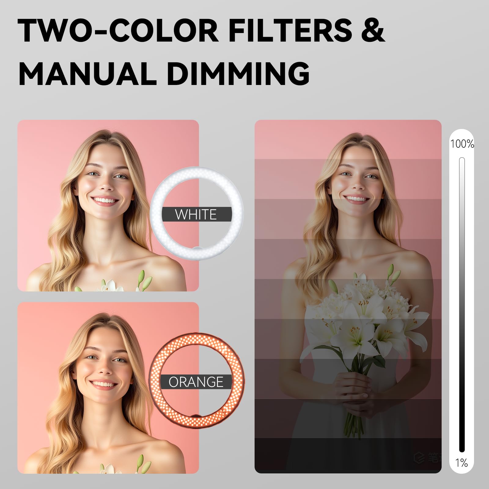 Der messblinzler langelem iii 18. "55w 5500k LED Ringlicht,die Farbe Von led-lampen， ringlicht mit stativ, Kamera für TikTok ，Salons，Self Porträt Foto, YouTube, Make up （RL18