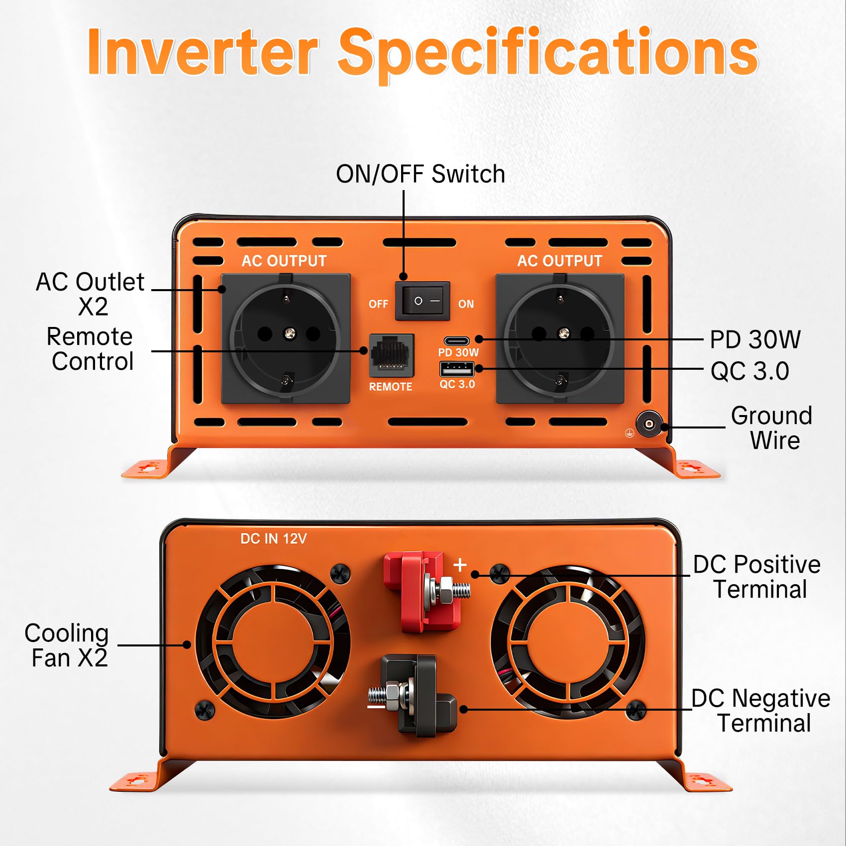 Inverter 1500W/3000W 12V 220/230V Onda Sinusoidale Pura,2 EU Presa,Porta Type-C da 30W e porta USB, telecomando LCD schermo LCD,Adatto per Elettrodomestici, Camper Campeggio