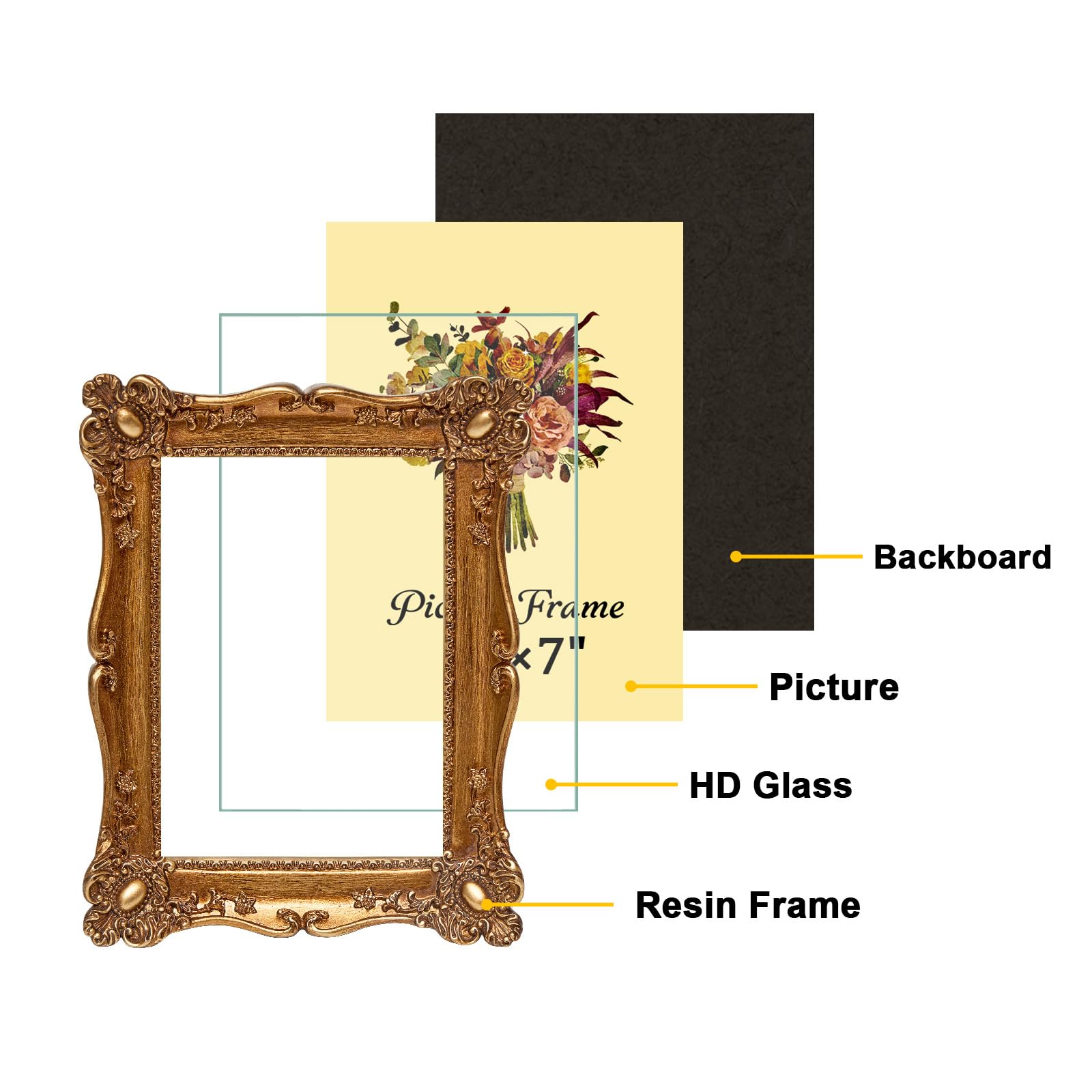 Amazon.co.jp: JANDERART ヴィンテージ写真フレーム 5x7インチ ガラス