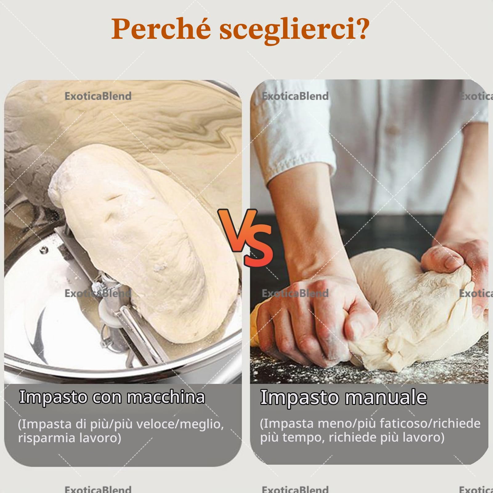 Impastatrice a Spirale Professionale, Impastatrice a Spirale Elettrica da 1400 Giri/Min con Doppia Rotazione, Impastatrice Professionale per Panetteria, Ristorante, Pizza e Pane 3kg