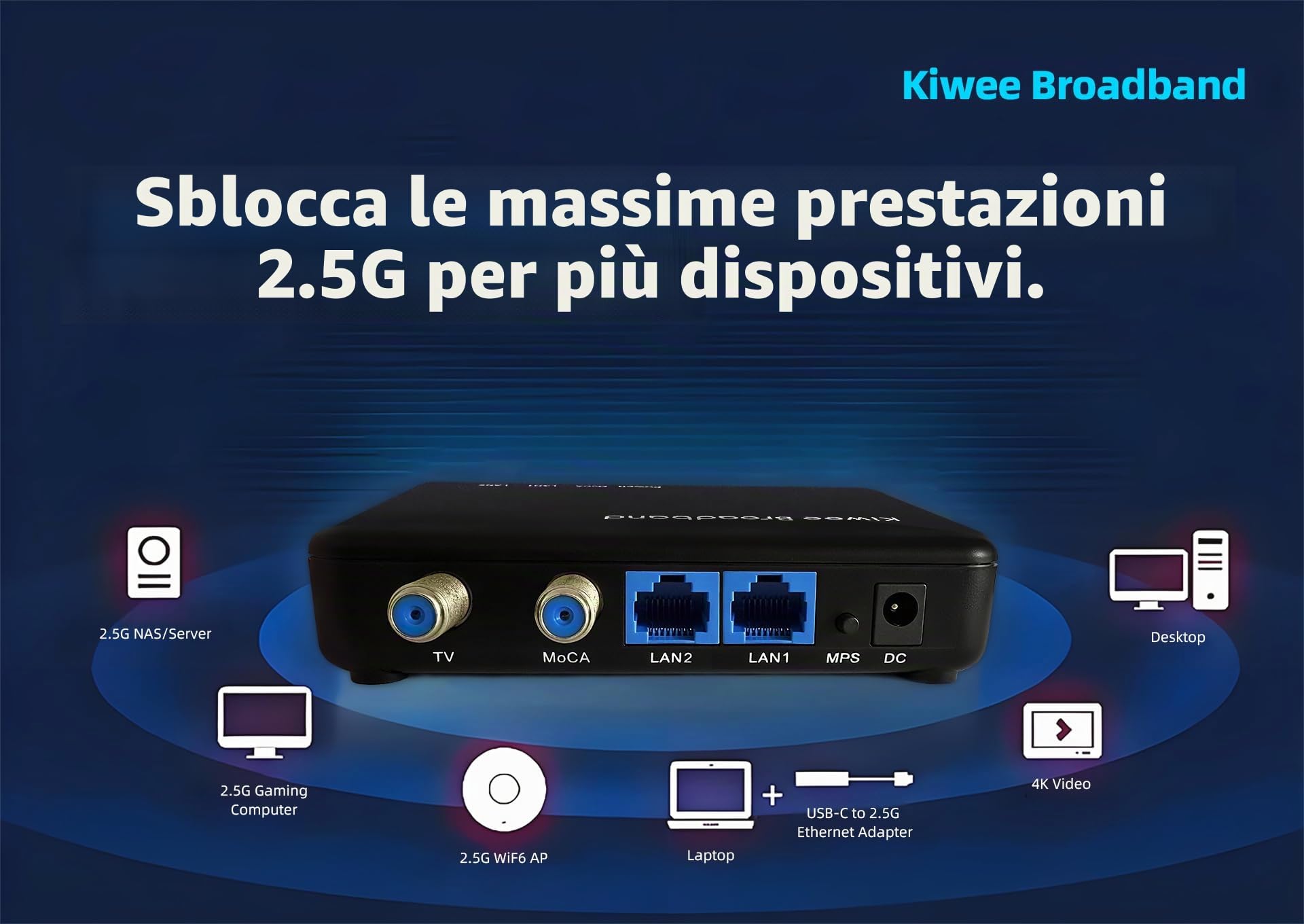 Adattatore MoCA 2.5 con Doppi Porte 2.5GbE (Confezione da 2) | Banda E Estesa (400–900MHz) | Compatibile con TV Satellitare | LAN cablata 2,5Gbps per Streaming, Gaming, Mesh WiFi | Include Cavi | KB-M