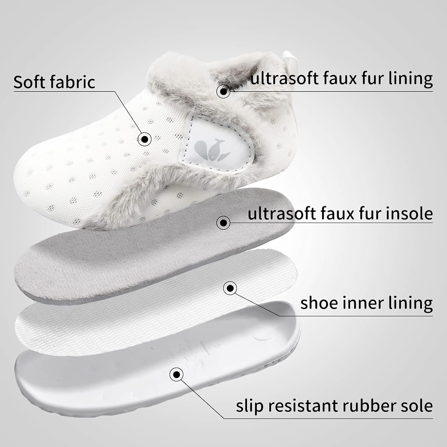  | FEETCITY Infant Shoes Baby Boys Girls Slippers Cozy Fleece Booties First Walking Shoes Warm Socks Newborn Crib Shoes | Boots