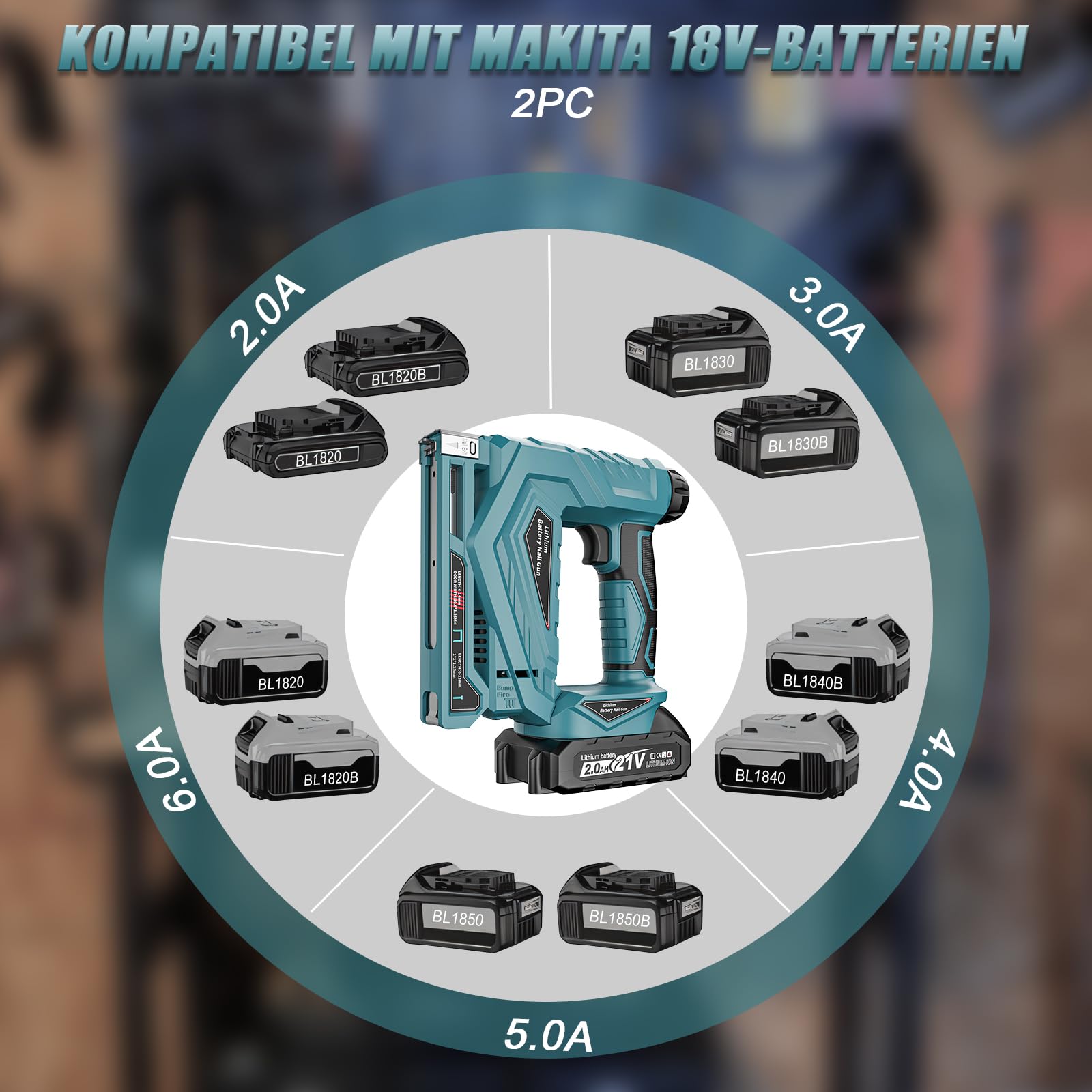 YEARTOP 2-IN-1 Akku Tacker, Elektrotacker für Bastelarbeiten/DIY/Polster | Kompatibel mit Makita 18V Akku, 2 Modi Typ 53 (6-14mm) & 18GA (6-15mm), 2 X 2000mAh Akkus & 2000 Nägel