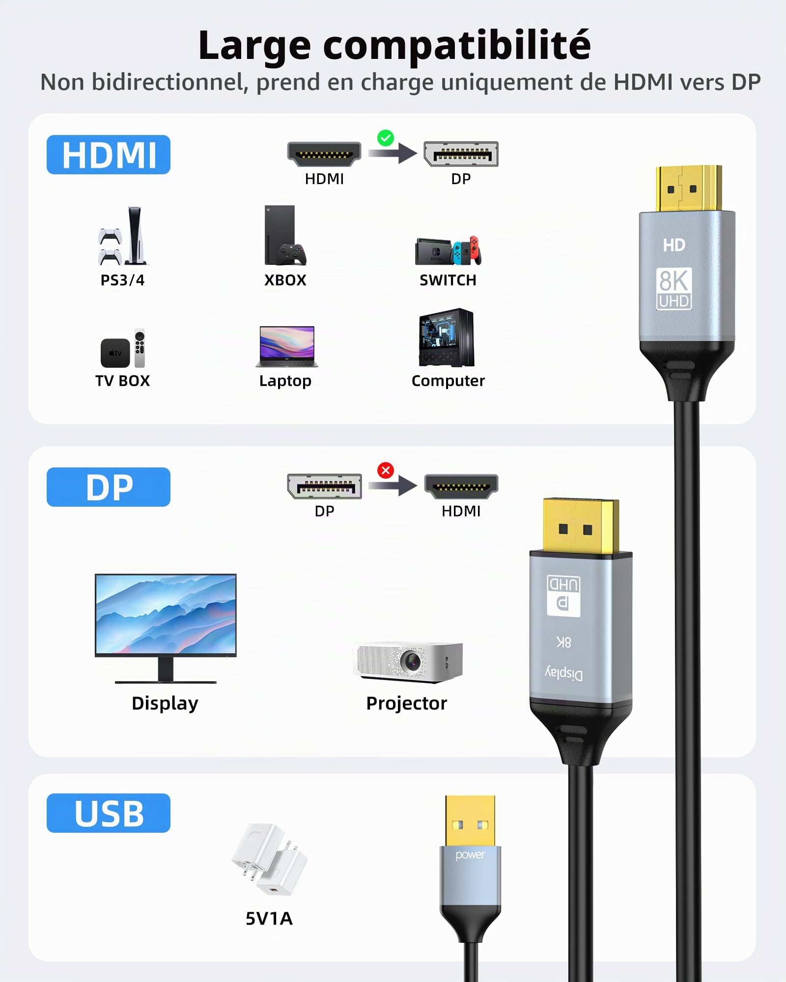 8K Câble HDMI vers Displayport alimenté par USB pour Xbox Series X, PS4, PS5, PS4 Pro, Fairkabe HDMI 2.1 Source vers Display Port 1.4 Câble adaptateur 2 m, unidirectionnel HDMI mâle vers DP mâle