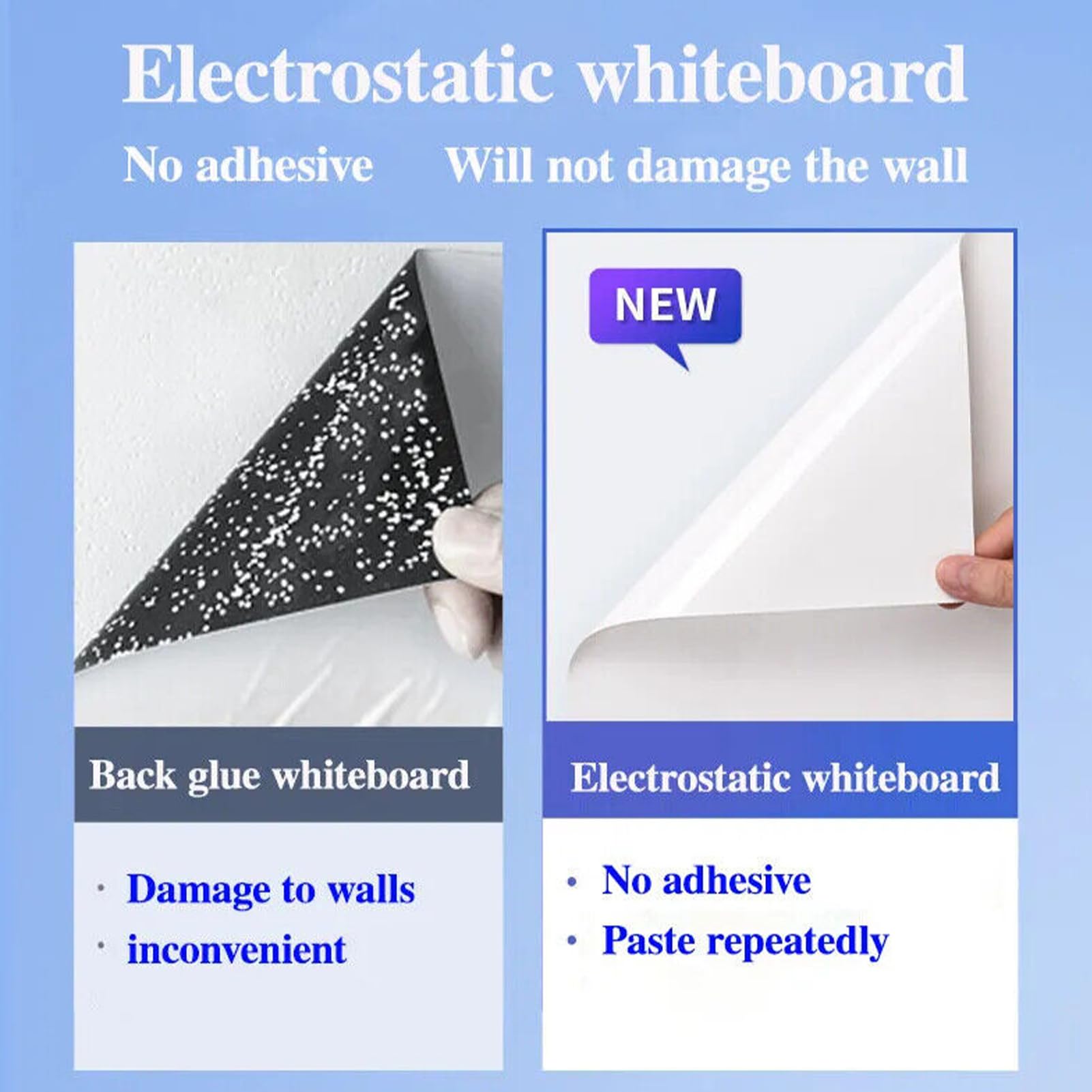 Adhesivo de pared de borrado en seco, papel pintado electrostático para pizarra blanca – Removable Smooth Writing Board Pegatinas de papel para casa, cafetería, panadería