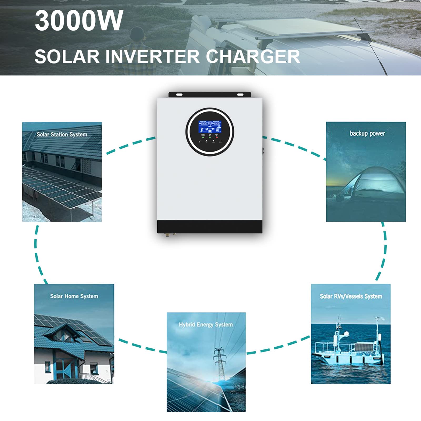 Onduleur Hybride Solaire 3kW 24V AC230V Hors réseau onduleur à Onde sinusoïdale Pure 80A MPPT Chargeur Solaire, PV 130-430V en Prise en Charge WiFi,WithWifi3000W