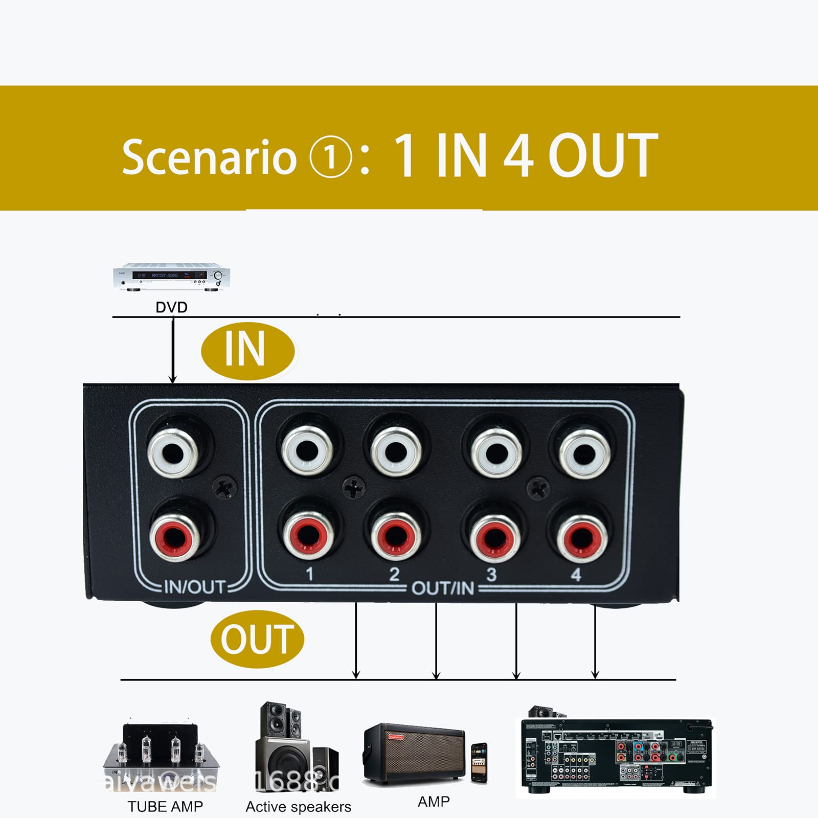 Sin alimentación externa, sin ruido, 4 vías, 1 en 4 salidas o 4 en 1, selector de sonido de audio RCA hembra estéreo de 4 canales, conmutación de caja