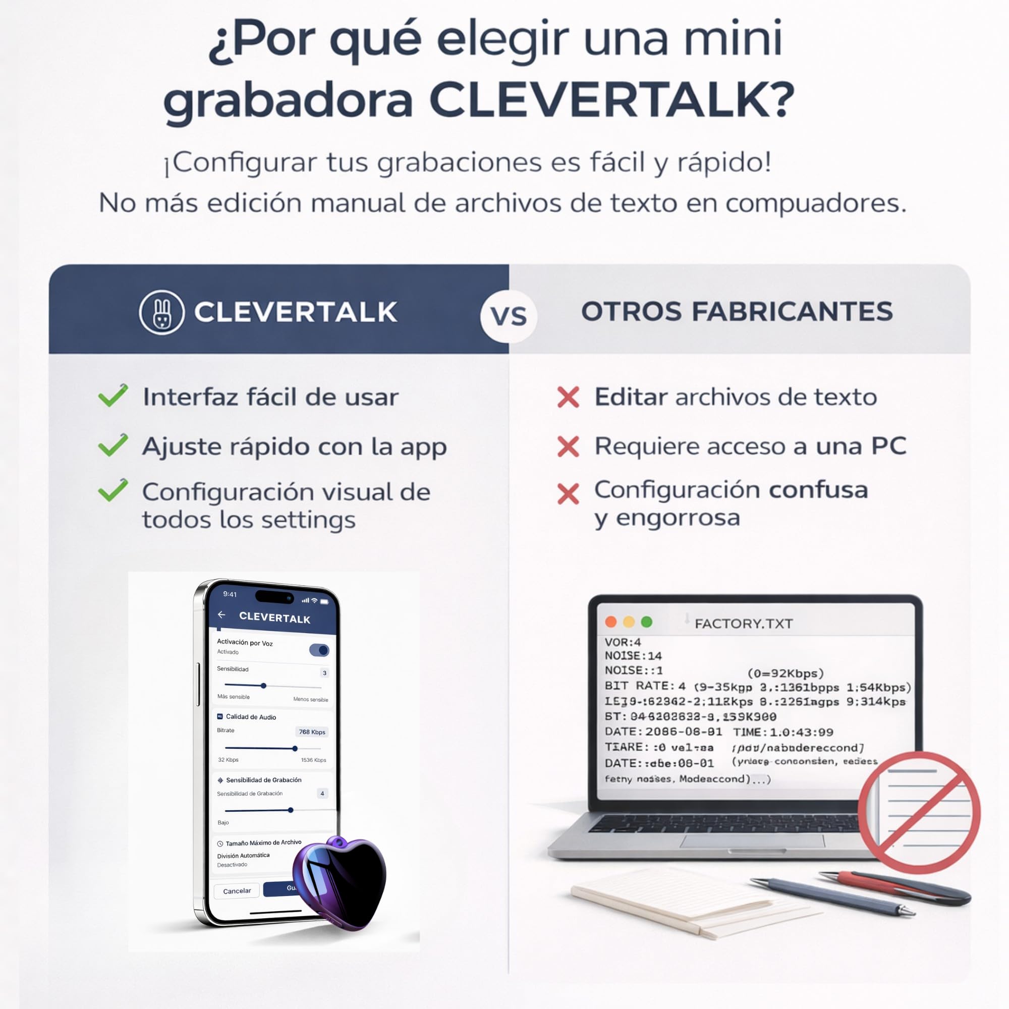 CleverTalk Heart Grabadora de Voz con IA | Activada por Voz | App Móvil, Mac, Windows y Web | Cloud Europea GDPR | 64GB | Audio HD 1536kbps | USB-C