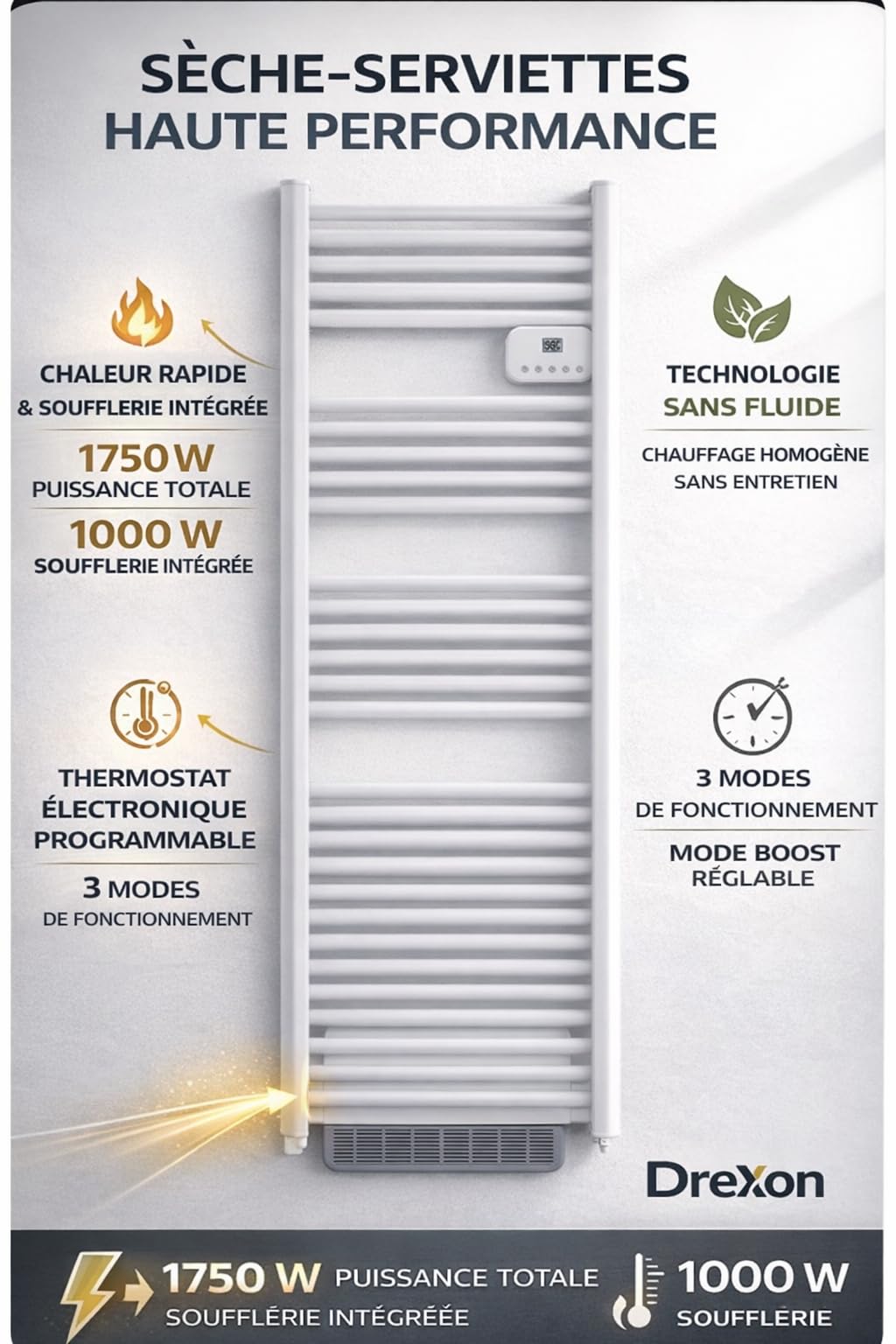DREXON LYRIA S – Sèche Serviettes Électrique 1750 W avec Soufflerie – Technologie Sans Fluide – Thermostat Électronique Programmable – Fil Pilote – Mode Boost – Sécurité Enfant – Certifié NF