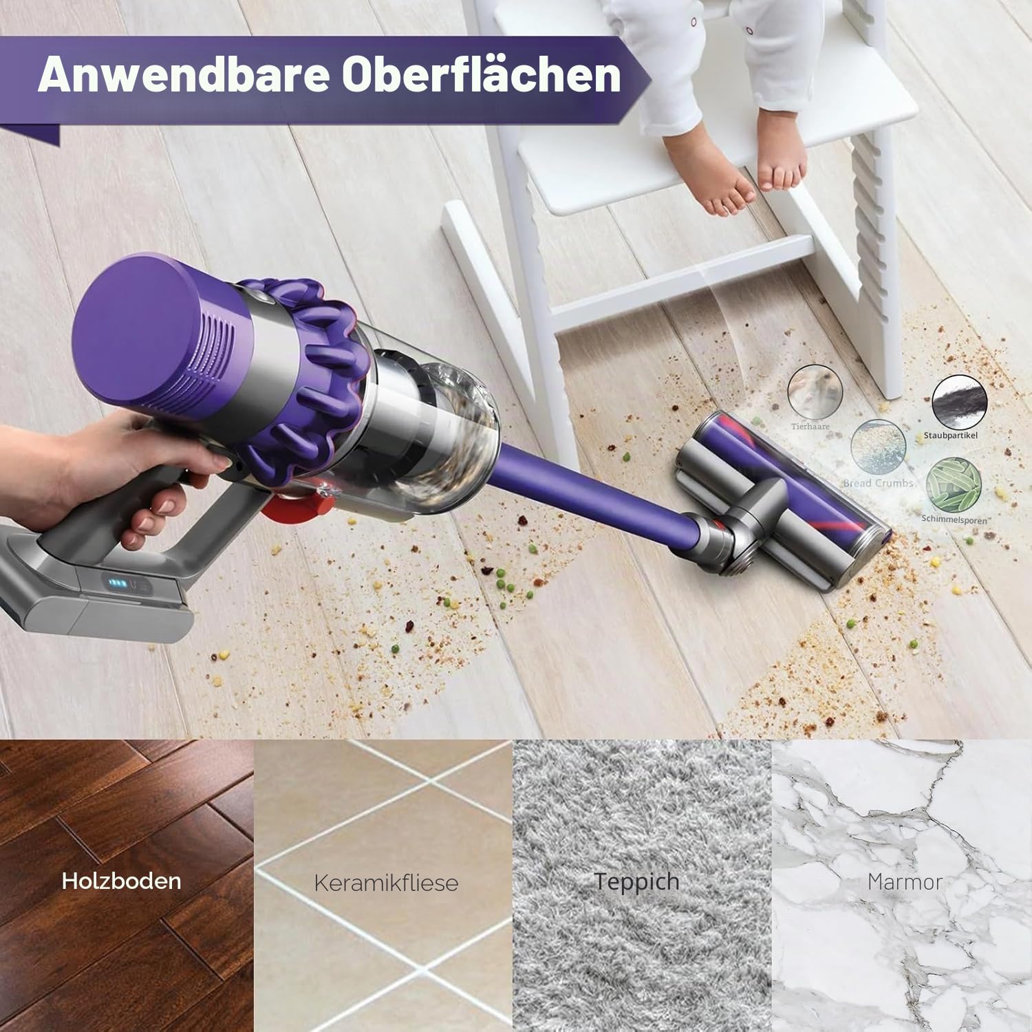 Bürste Kompatibel mit Dyson V7 V8 V10 V11 V15 Staubsauger, Ersatzteile Bürstenkopf mit Direktantrieb, Bodenbürste, Zubehör für Turbobürste mit Schnellspanner für Hartboden und Teppiche