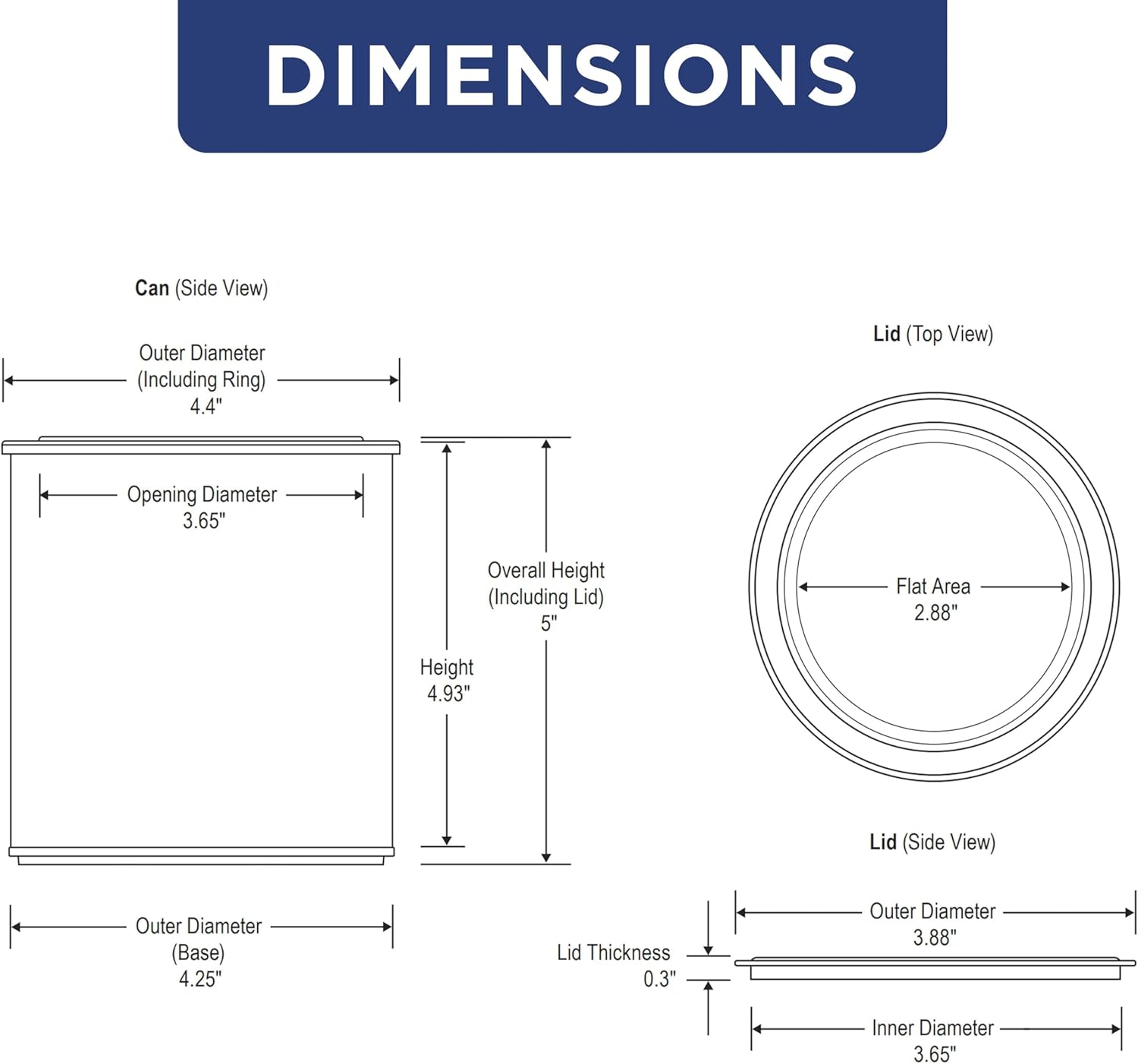 Master Elite 1 Quart Empty Plastic Paint Can Bucket, Pack of 4 - Triple Lock Airtight Lid Seal, 32 fl. oz. All-Plastic Coating Storage Container Can - Pail Handle, Dent & Rust Proof, Odor Resistant - Image 3