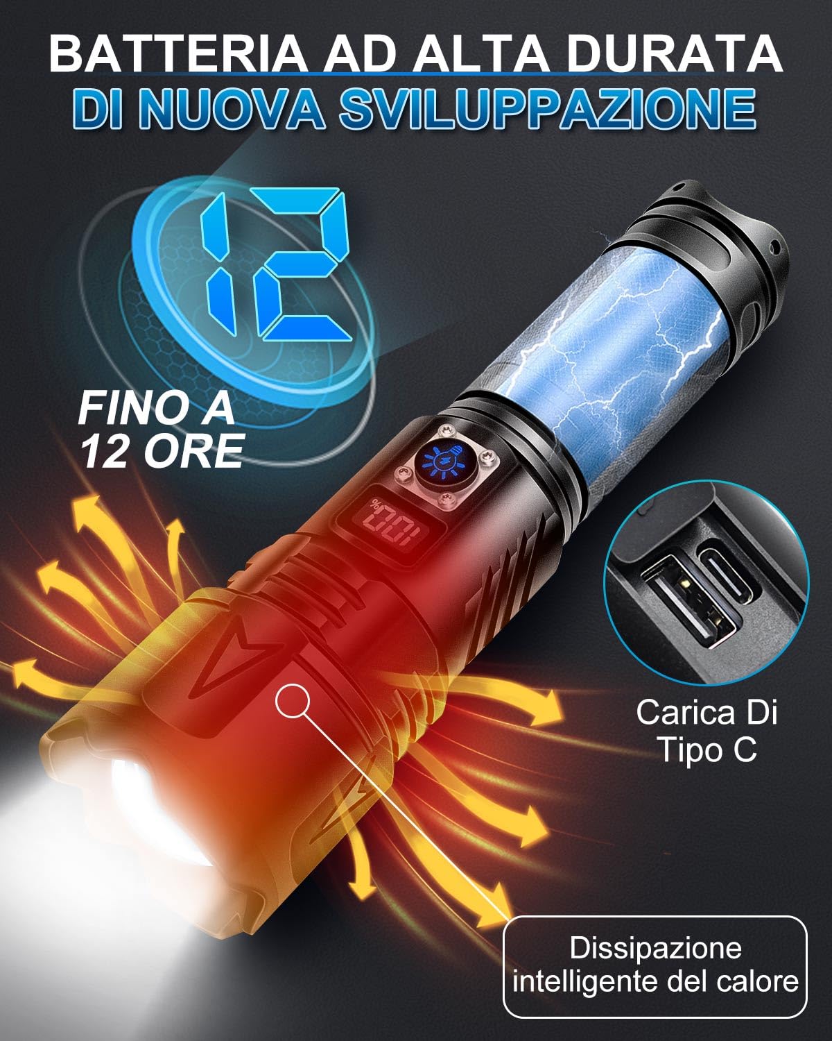 Maxesla Torcia LED Ricaricabile Da 20000 Lumen - Super Potente Con Display E Zoom - Foto 7