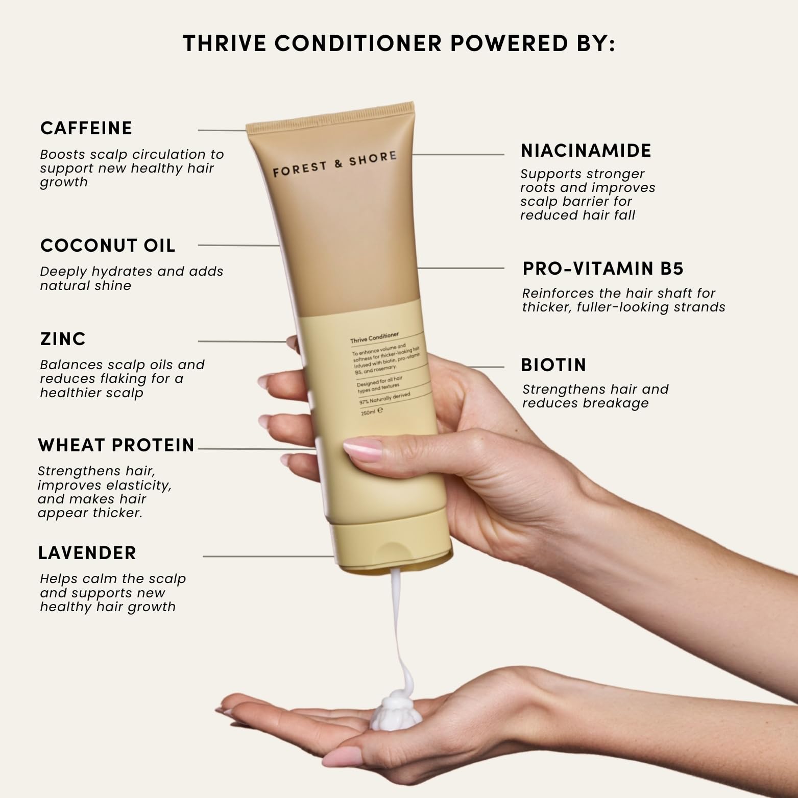 Hair Growth Shampoo and condtioner Set (500 ml, shampoo e balsamo per la crescita dei capelli)