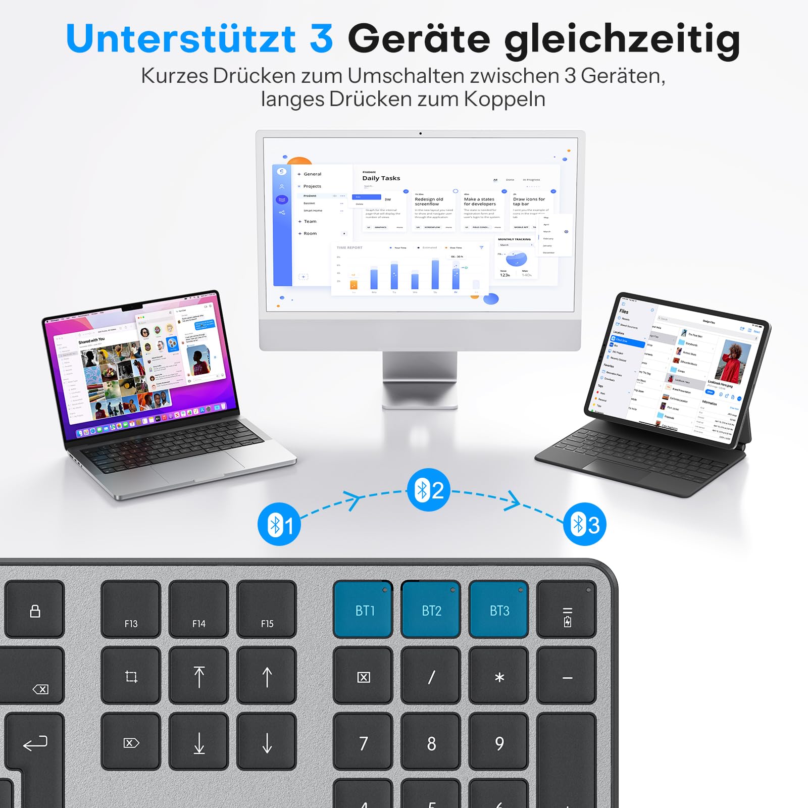 OMOTON Tastatur Maus Set Kabellose für MacBook Air/MacBook Pro/iMac/iMac Pro/Mac mini, Bluetooth Funktastatur QWERTZ mit Maus Wiederaufladbar, Multi-Gerät, Ergonomisch, Leises Tippen, DE Layout