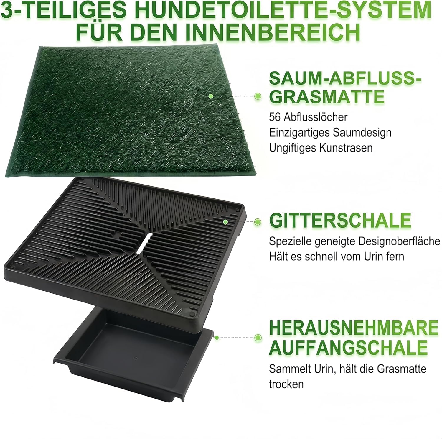 Hundetoilette Hundeklo, Indoor Hundetoiletten mit 2 Pcs Kunstrasen Welpentoilette Trainingsunterlage Hunde Toilette mit Gras Anti-Rutsch & verhindert Absplittern für Kleine Mittelgroß Hunde