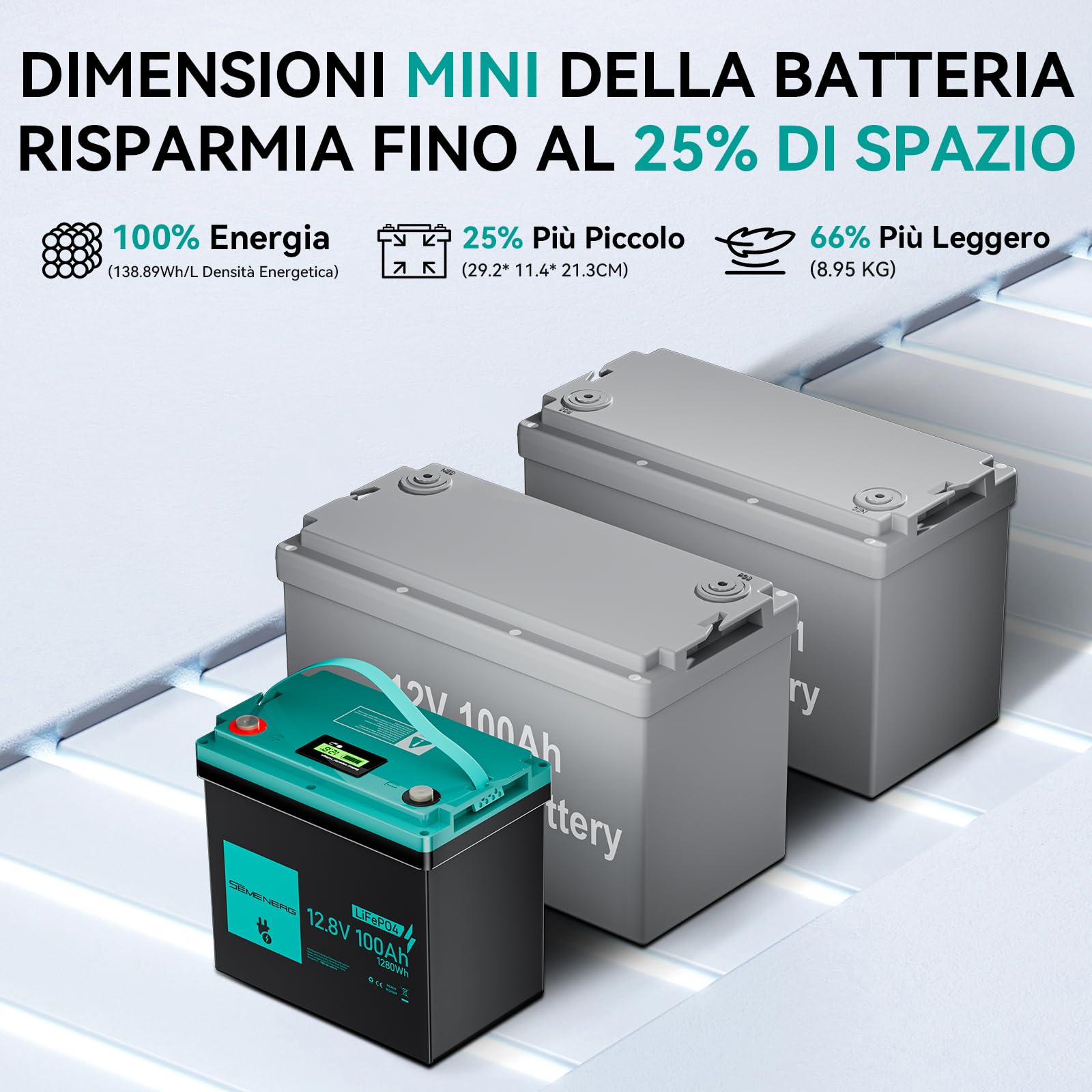 Batteria al Litio da LiFePO4 Mini 12V 100Ah con LED, 100A Intelligente BMS & Max.15000 Cicli, Batteria 12 Volt Deep Cycle 1280 Wh Ricaricabile per Camper, Sistemi a Energia Solare, Campeggio