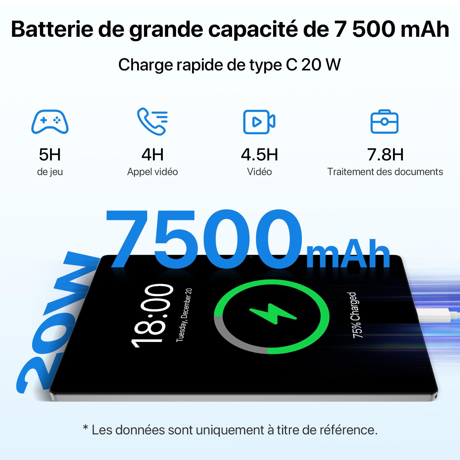 UMIDIGI Tablet A15 Tab, 2K Vivid 11