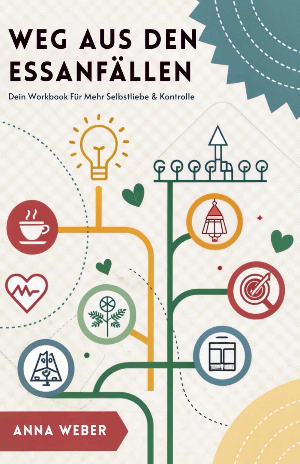 Weg Aus Den Essanfällen: Dein Workbook Für Mehr Selbstliebe & Kontrolle