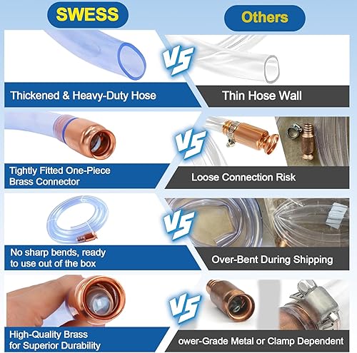 Miniatura 5 de Paquete de 2 mangueras de sifón de 34 pulgadas × 6 pies, manguera de sifón de gas para transferencia de gasolinacombustibleagua, manguera