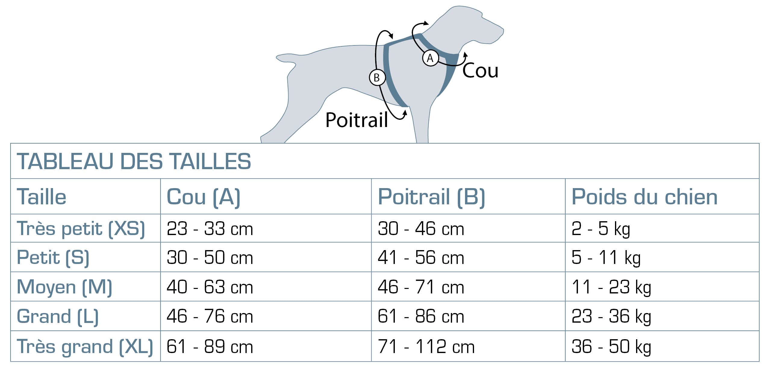 Kurgo Harnais Chien pour la Voiture Tru-Fit, avec Anneau Avant Anti-Traction, Ceinture de Chien Incluse, Anthracite, L